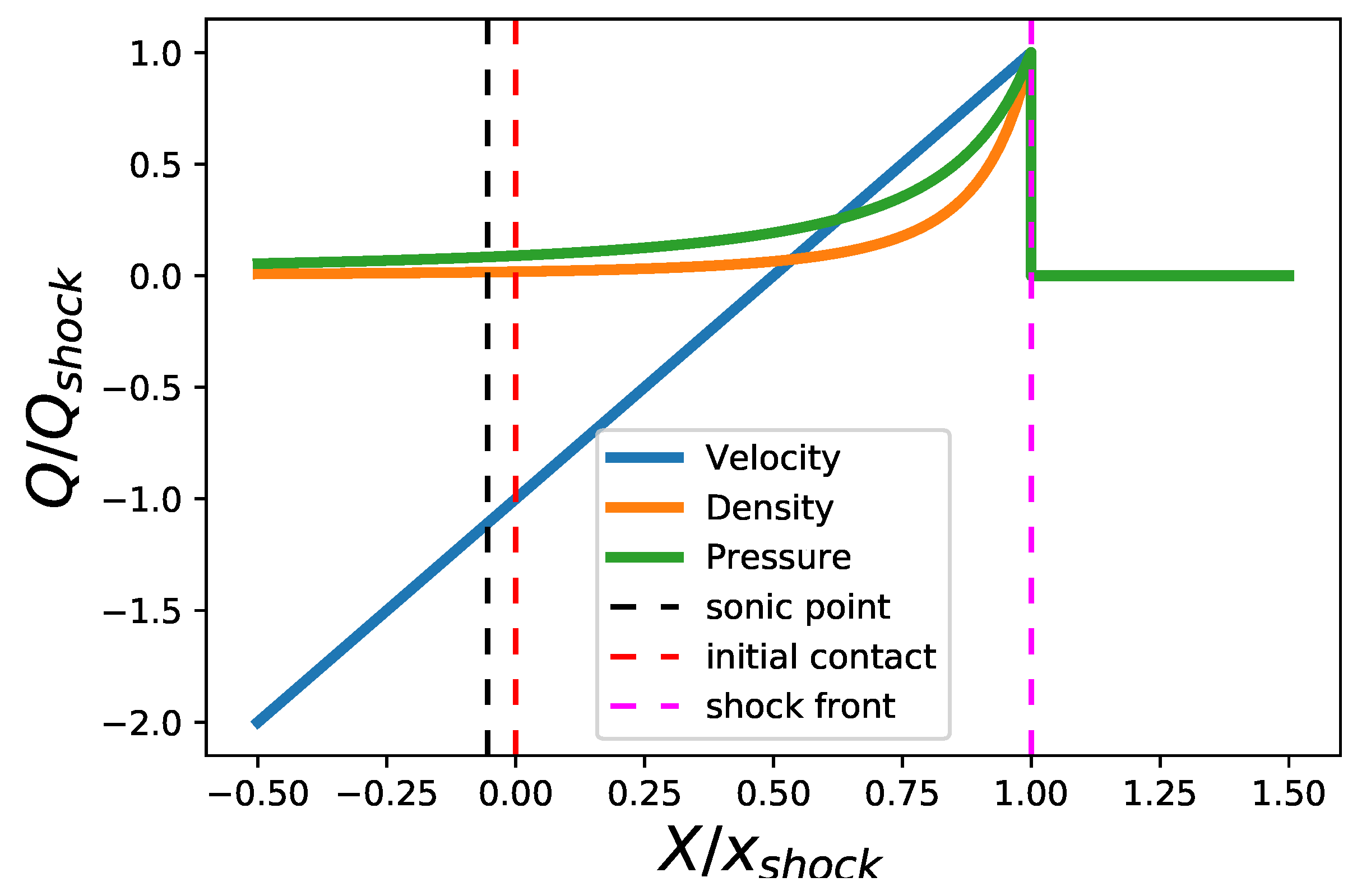 Atmosphere 11 00445 g005