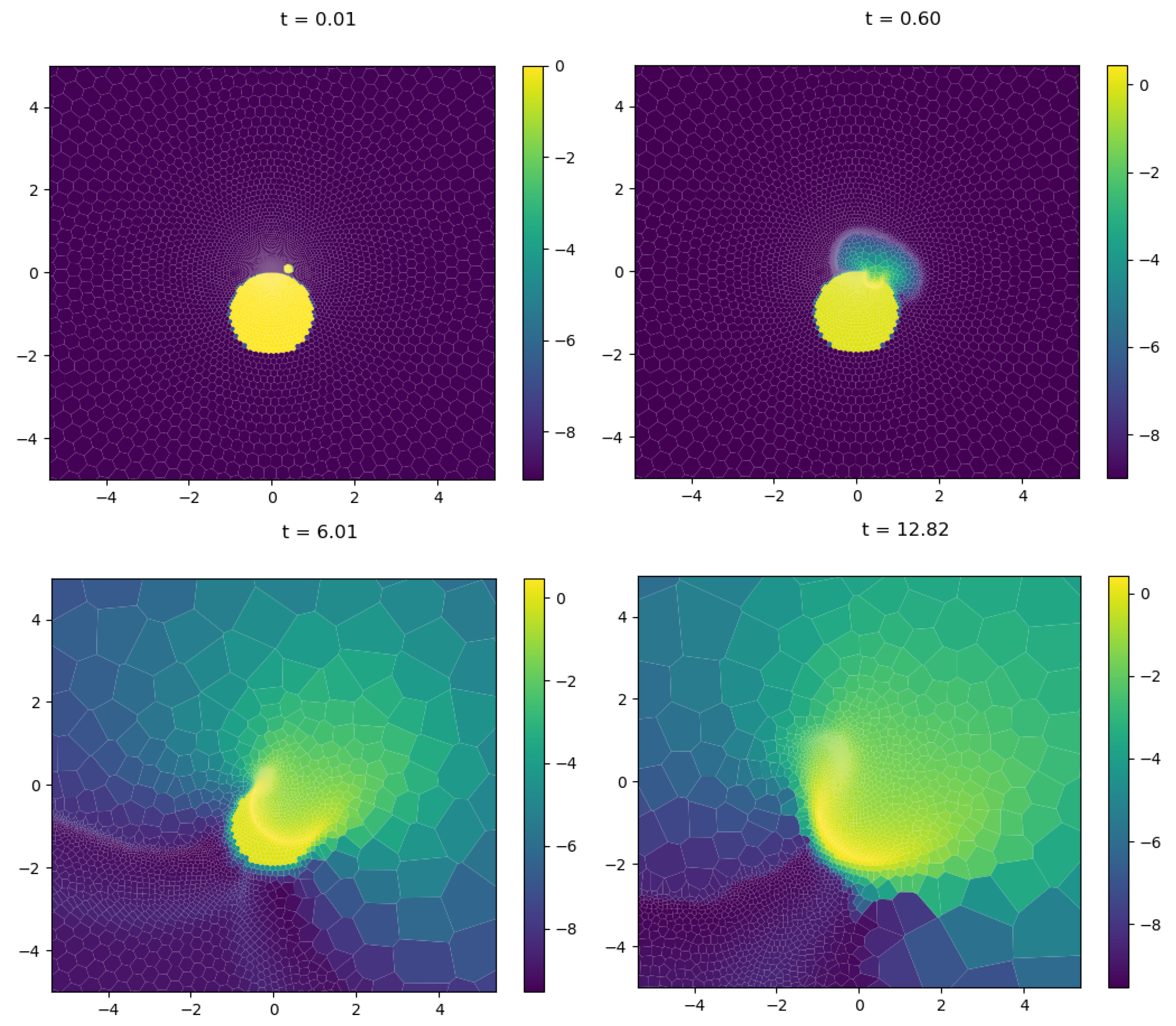 Atmosphere 11 00445 g006