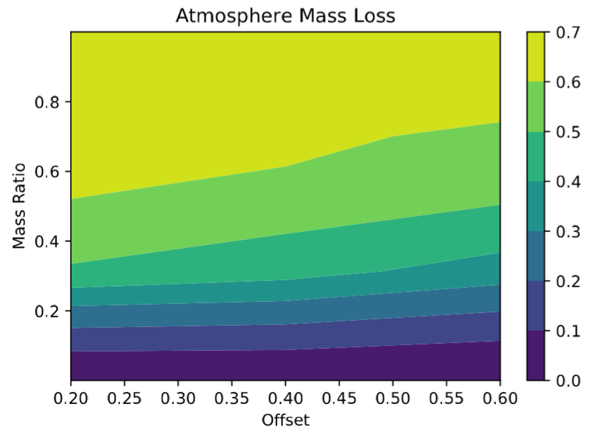 Atmosphere 11 00445 g008