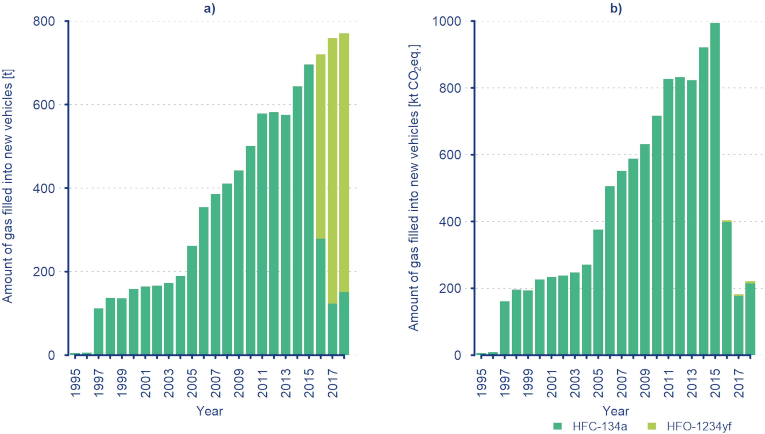 Atmosphere 11 00455 g002 Atmosphere 11 00455 g002