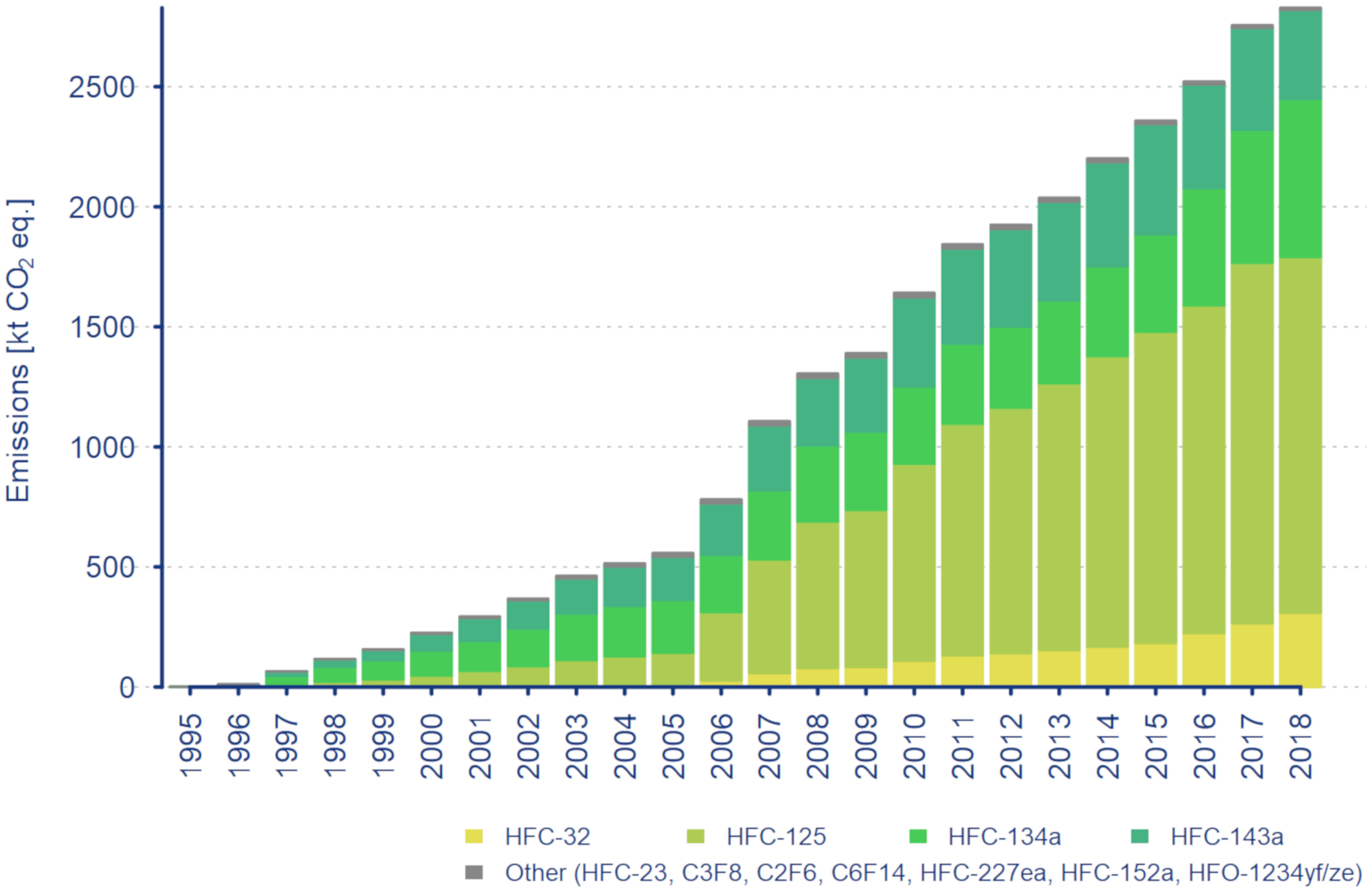 Atmosphere 11 00455 g004 Atmosphere 11 00455 g004