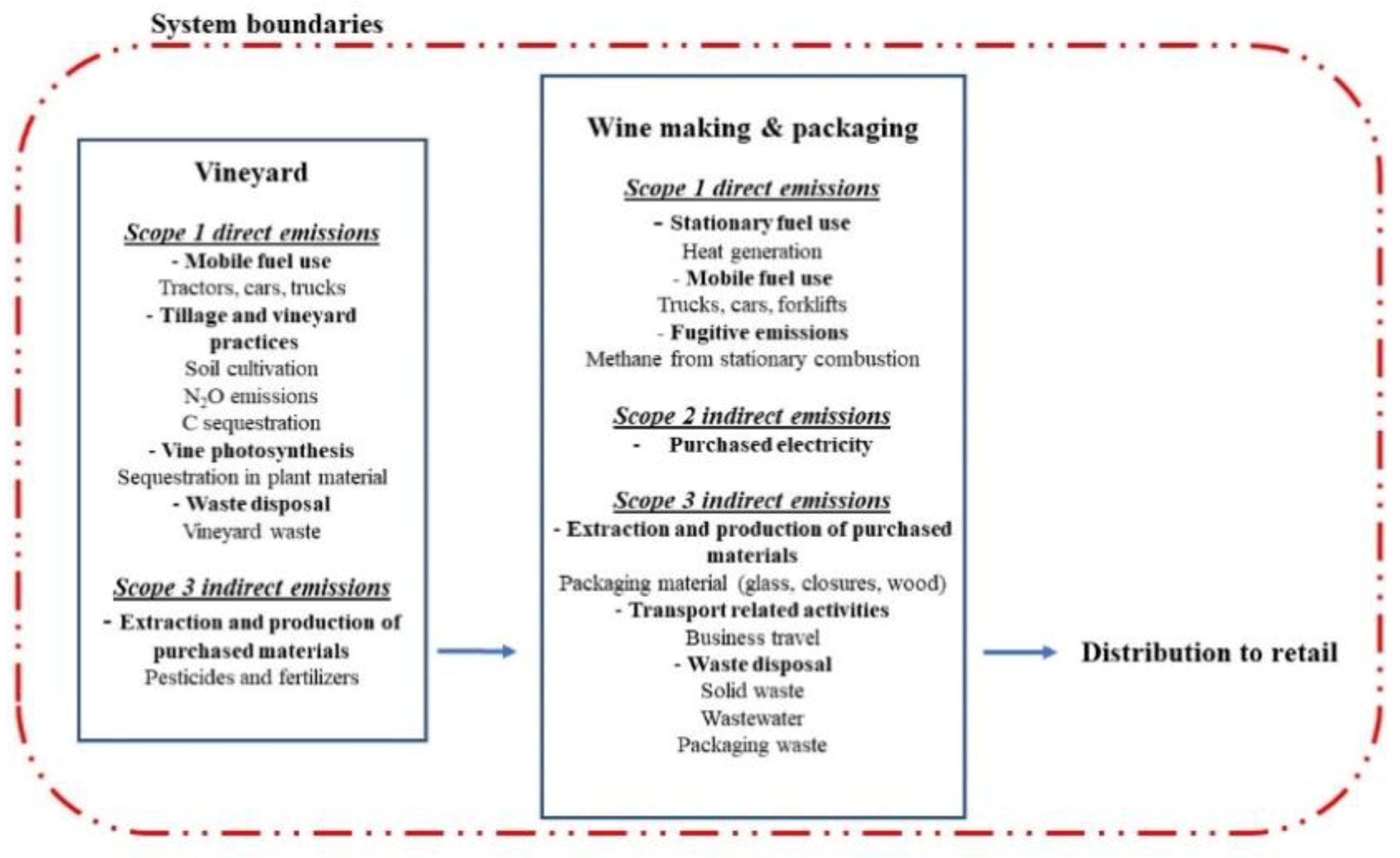Atmosphere 11 00463 g001 Atmosphere 11 00463 g001