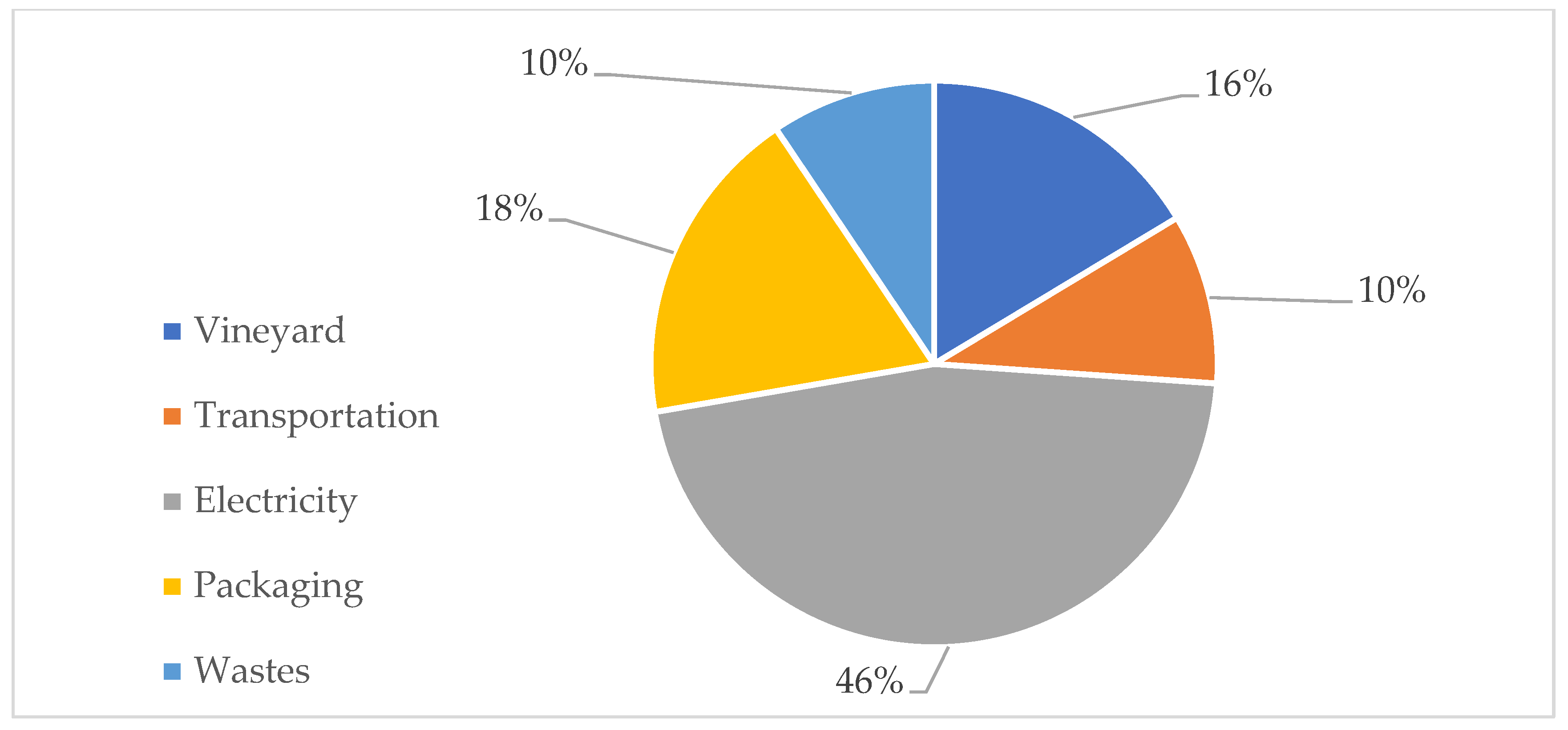 Atmosphere 11 00463 g003 Atmosphere 11 00463 g003