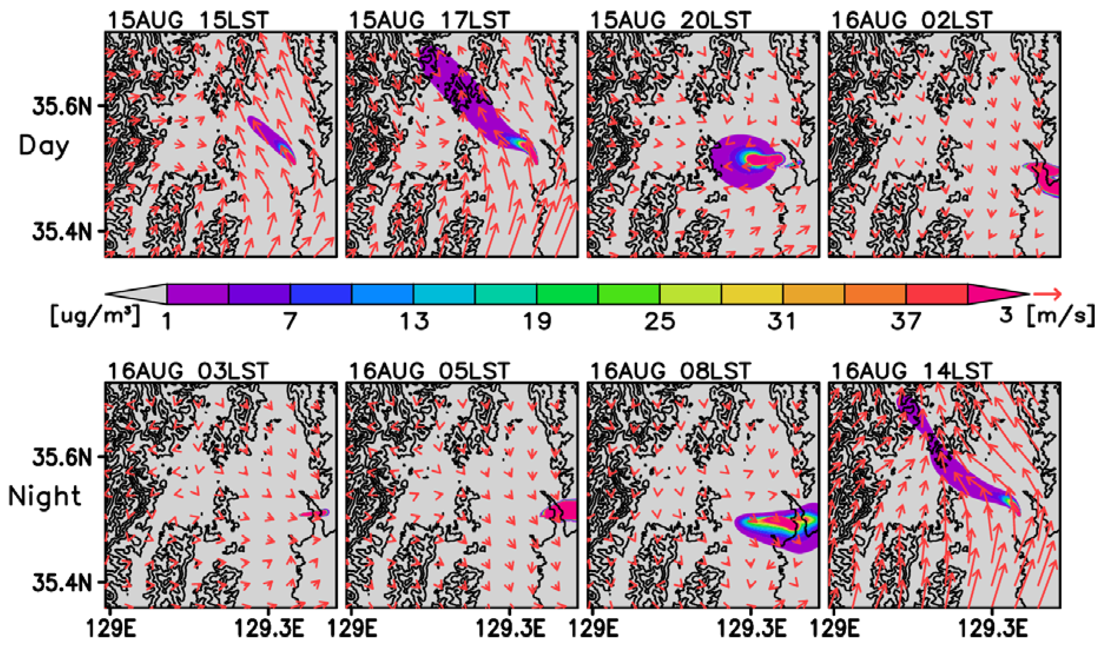 Atmosphere 11 00477 g003 Atmosphere 11 00477 g003