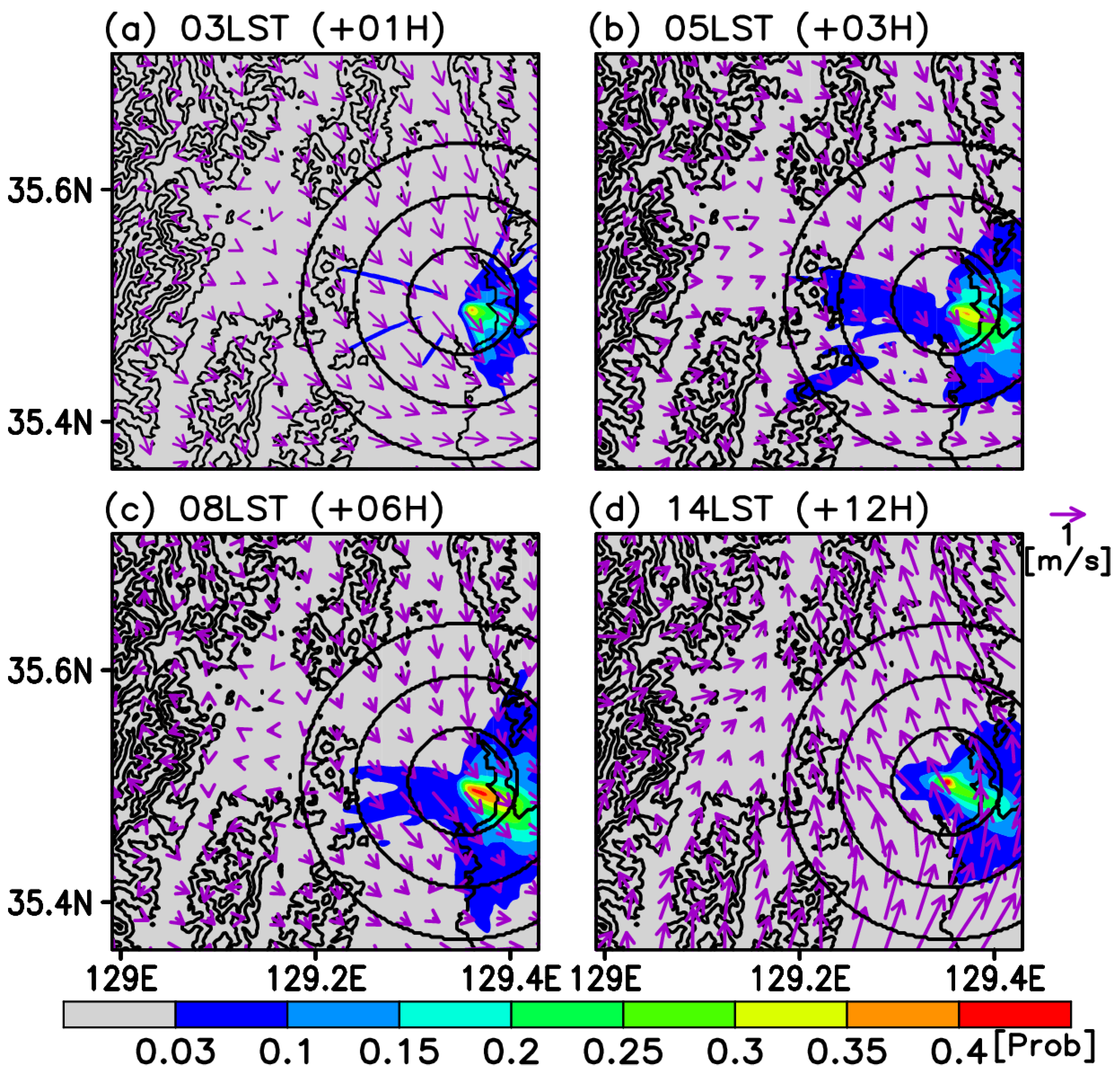 Atmosphere 11 00477 g008 Atmosphere 11 00477 g008