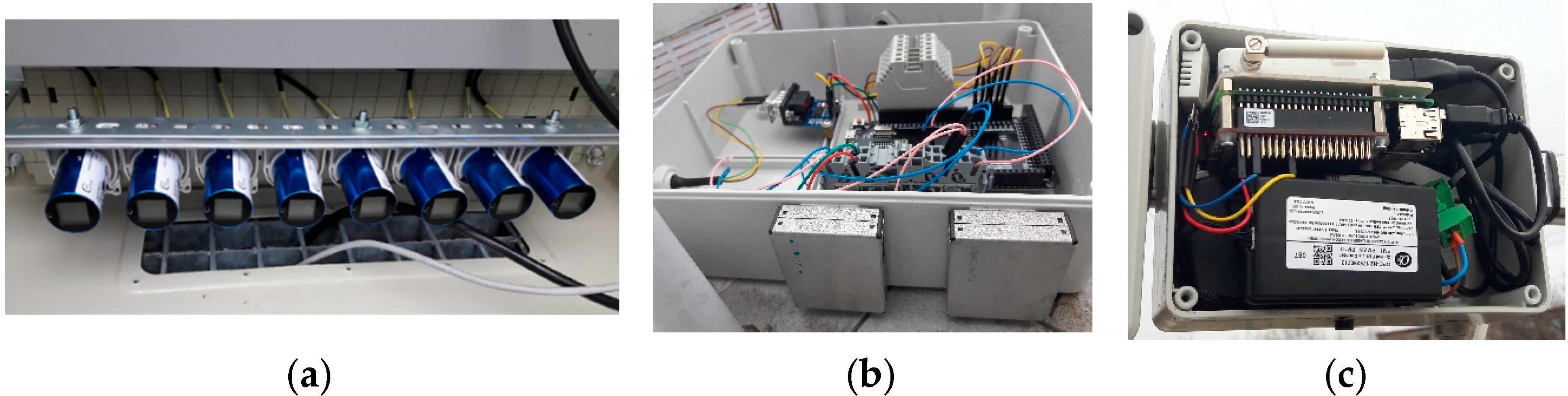 Atmosphere 11 00492 g001