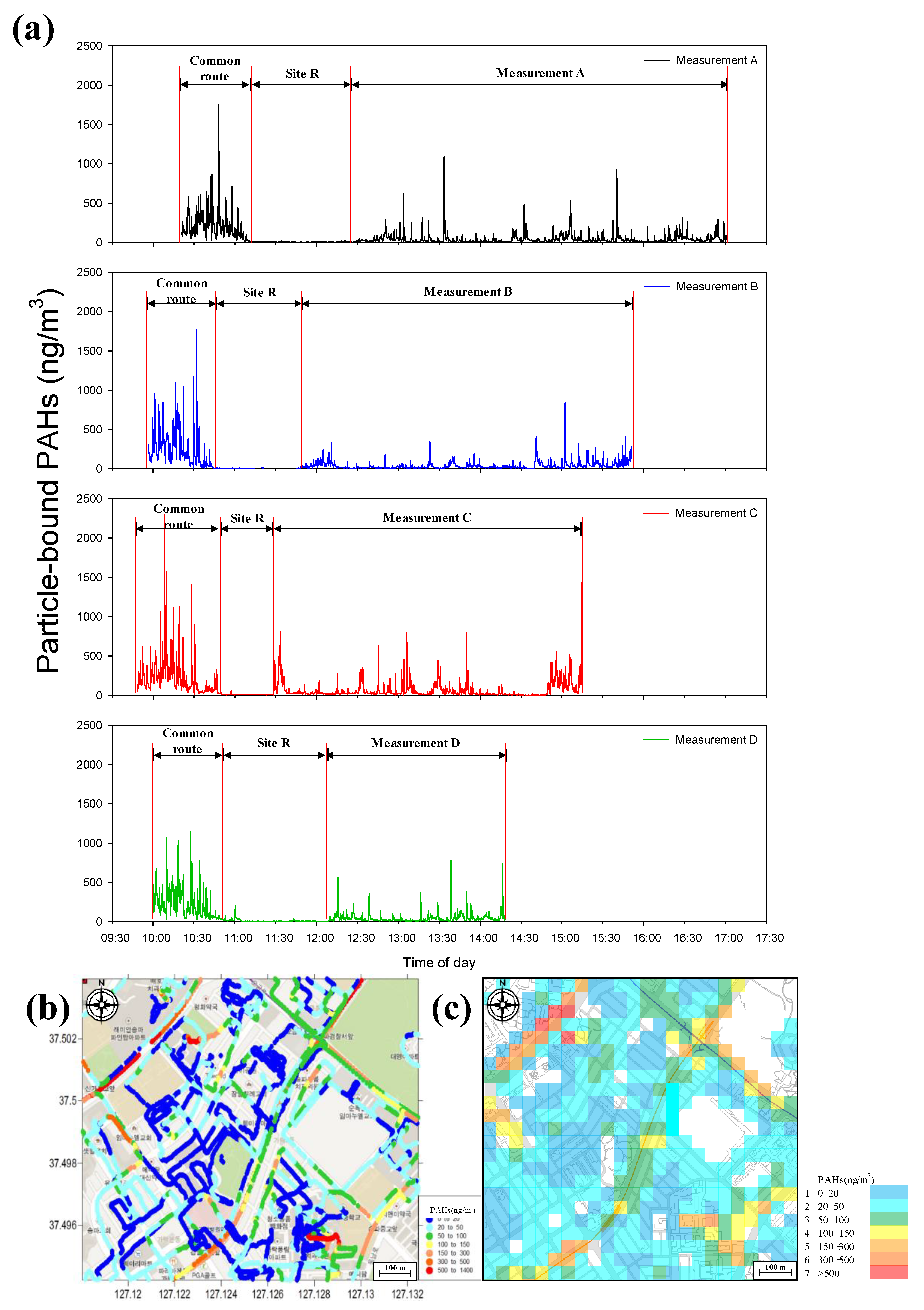 Atmosphere 11 00496 g003