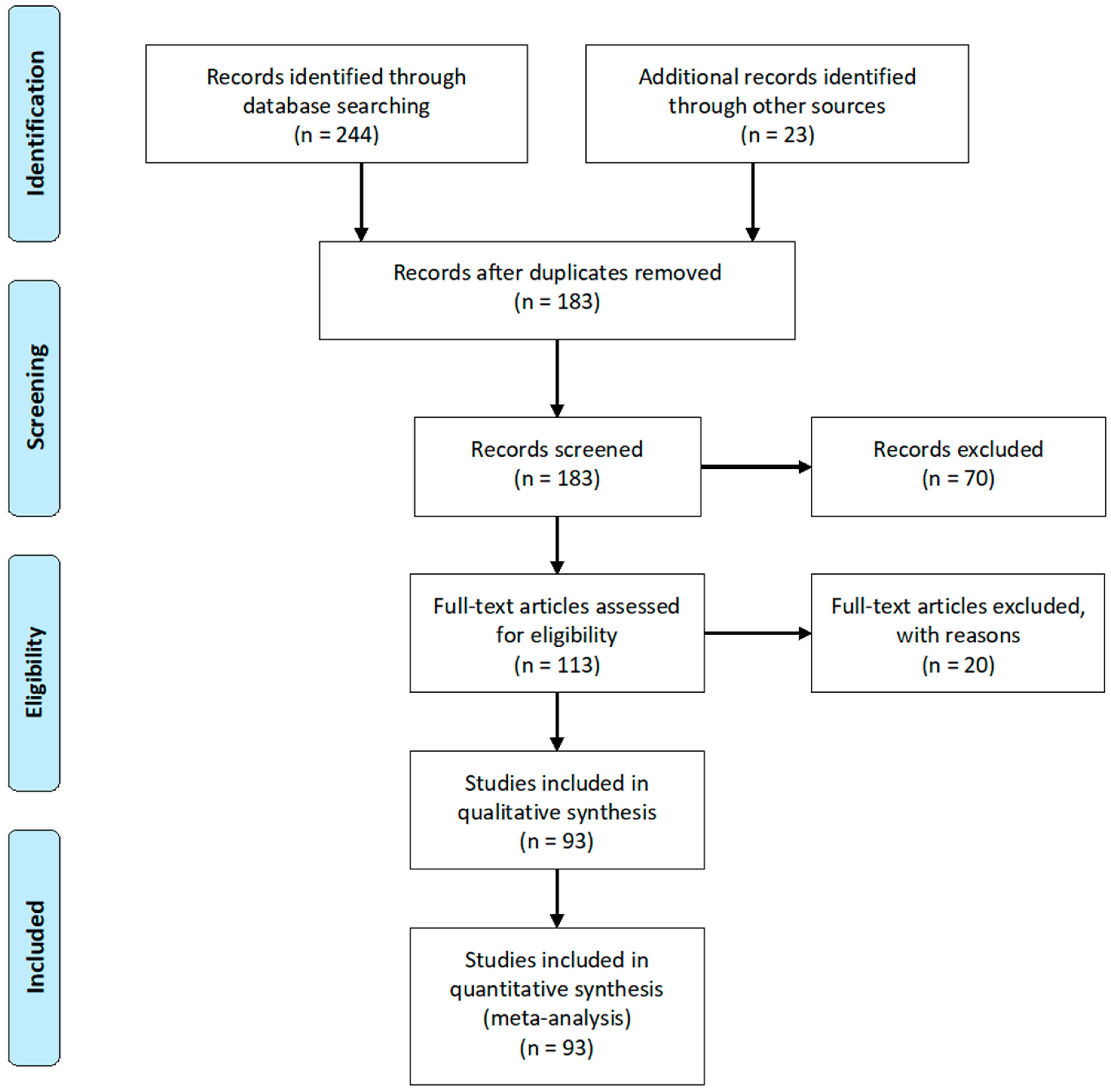 Atmosphere 11 00498 g002