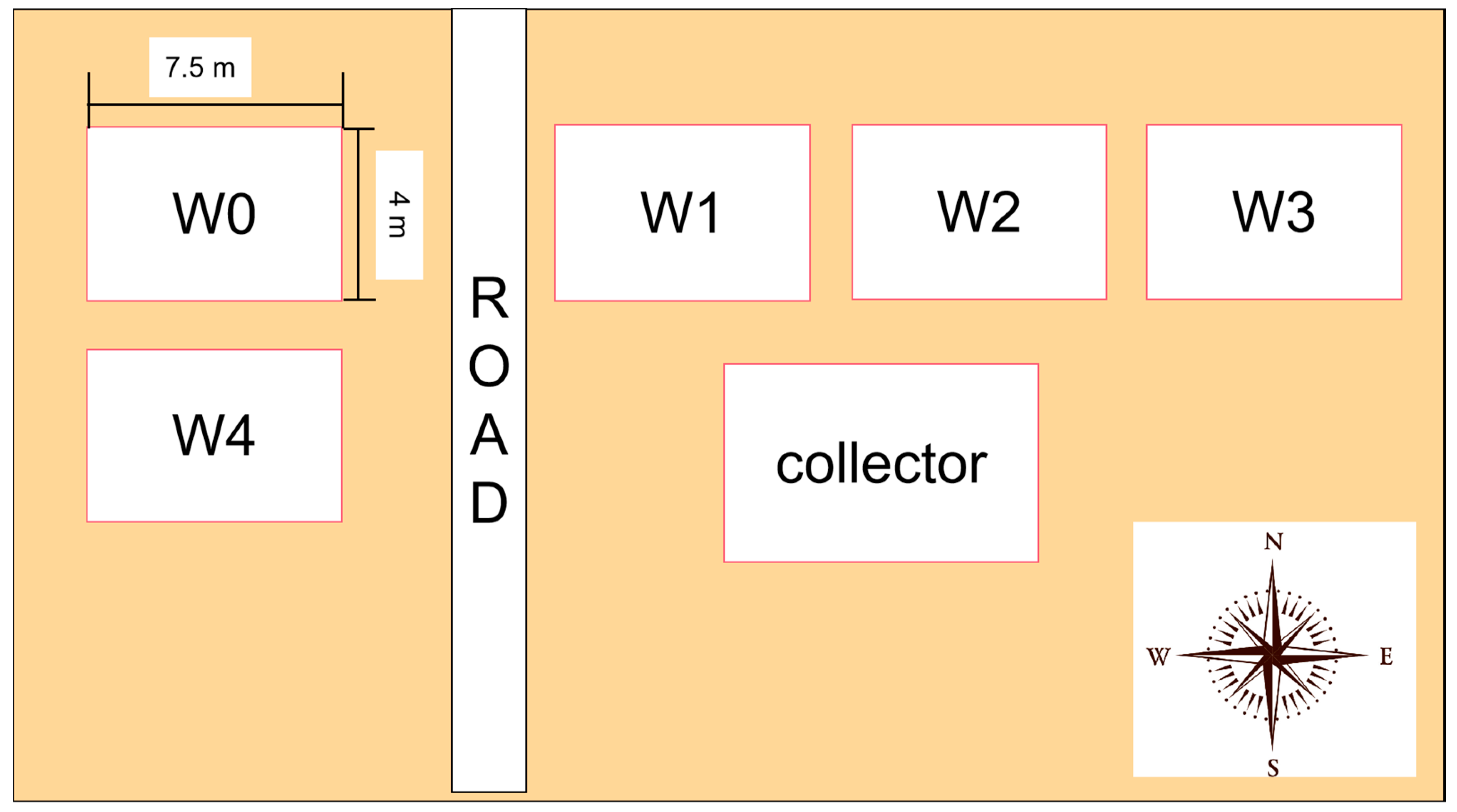 Atmosphere 11 00503 g002