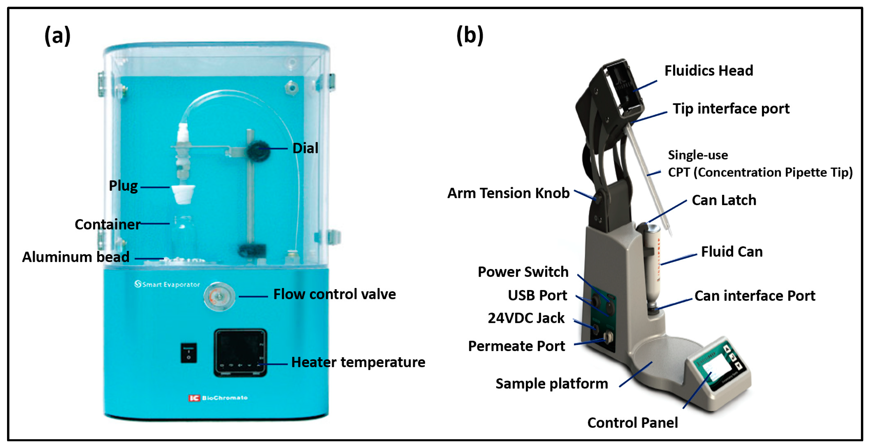 Atmosphere 11 00504 g001 Atmosphere 11 00504 g001