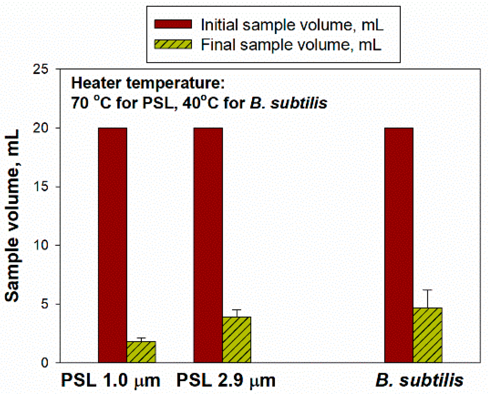 Atmosphere 11 00504 g002 Atmosphere 11 00504 g002