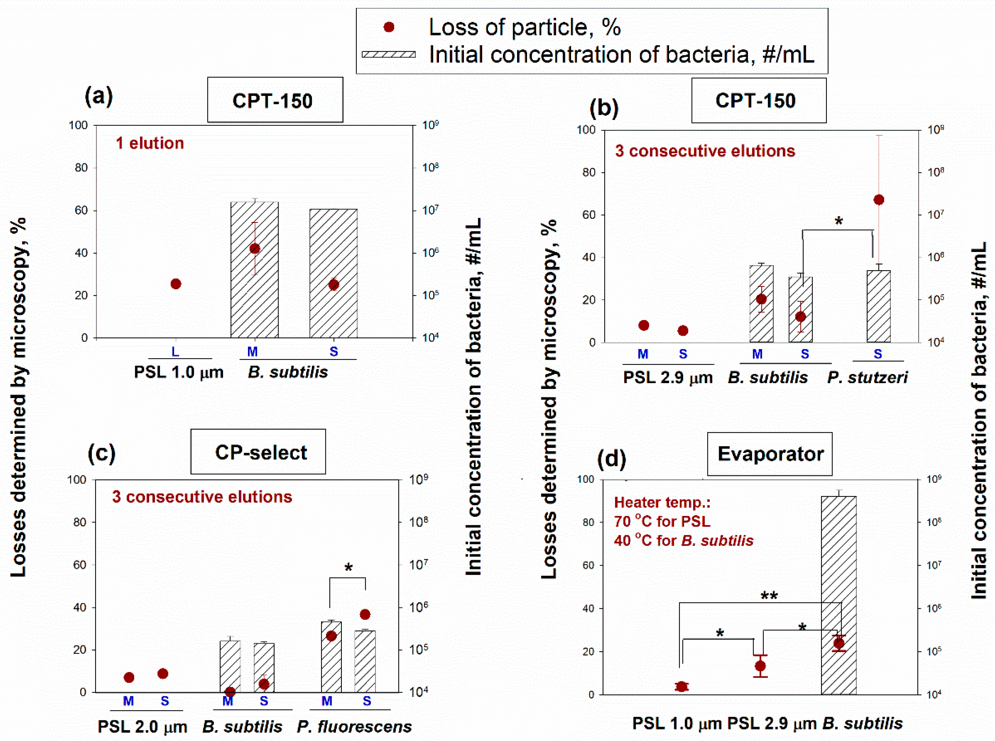 Atmosphere 11 00504 g004 Atmosphere 11 00504 g004