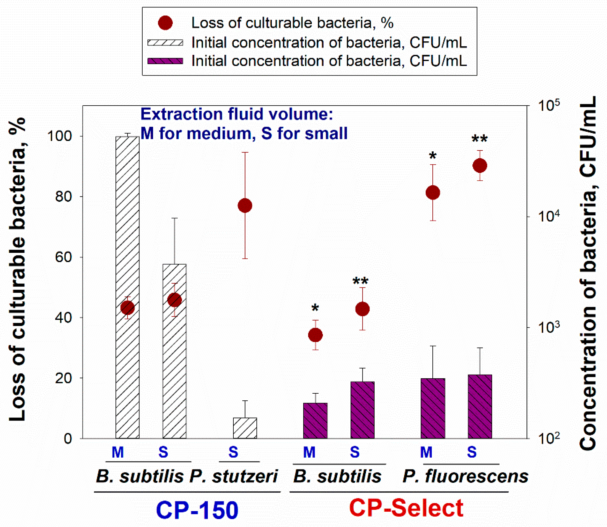 Atmosphere 11 00504 g005 Atmosphere 11 00504 g005