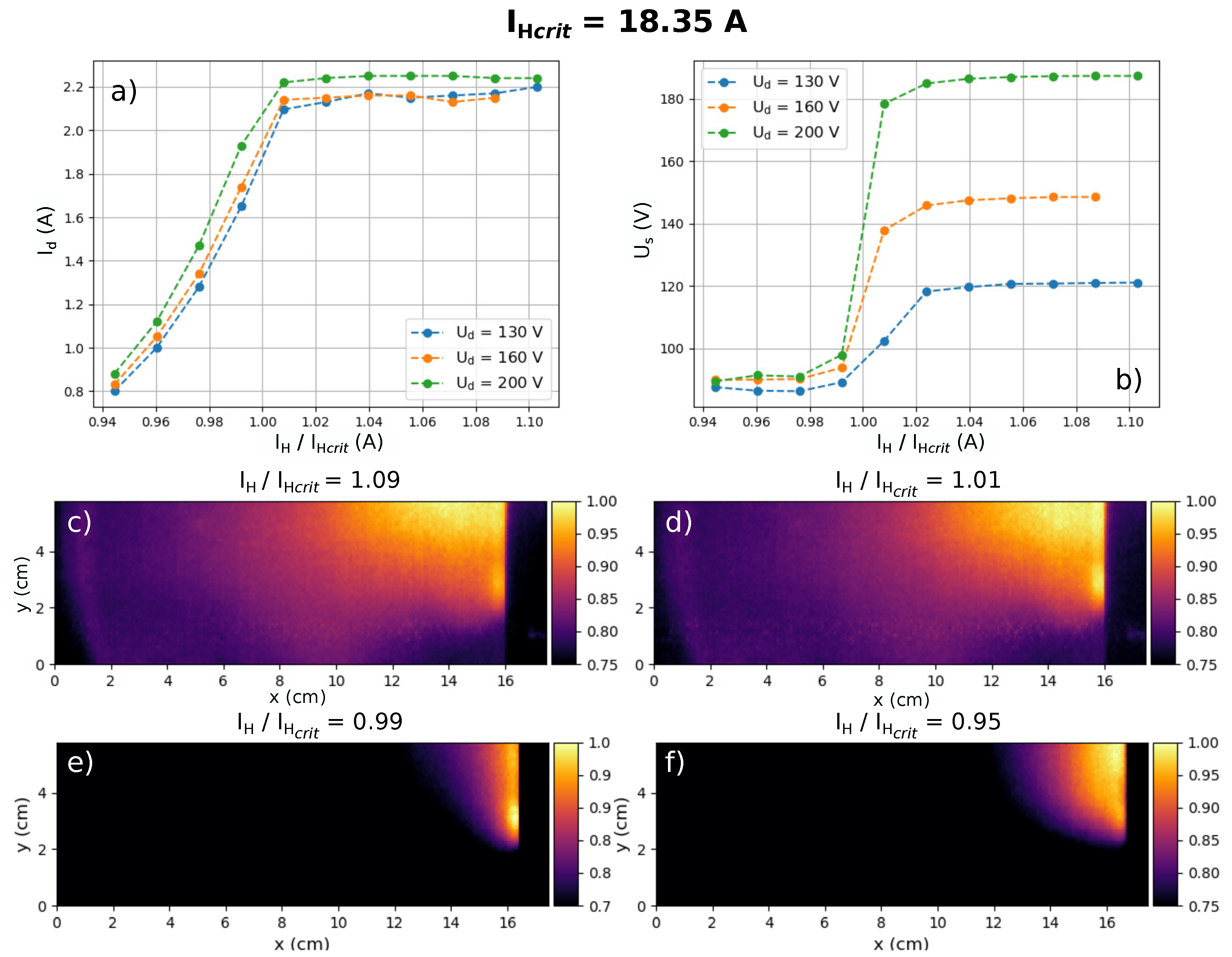 Atmosphere 11 00518 g003