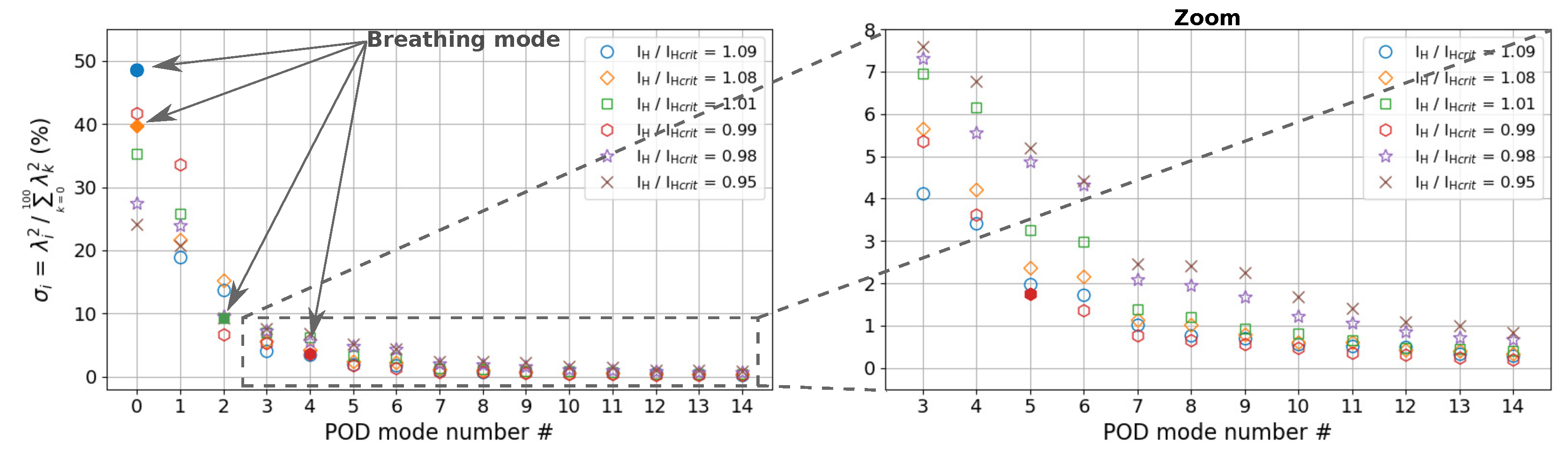 Atmosphere 11 00518 g009