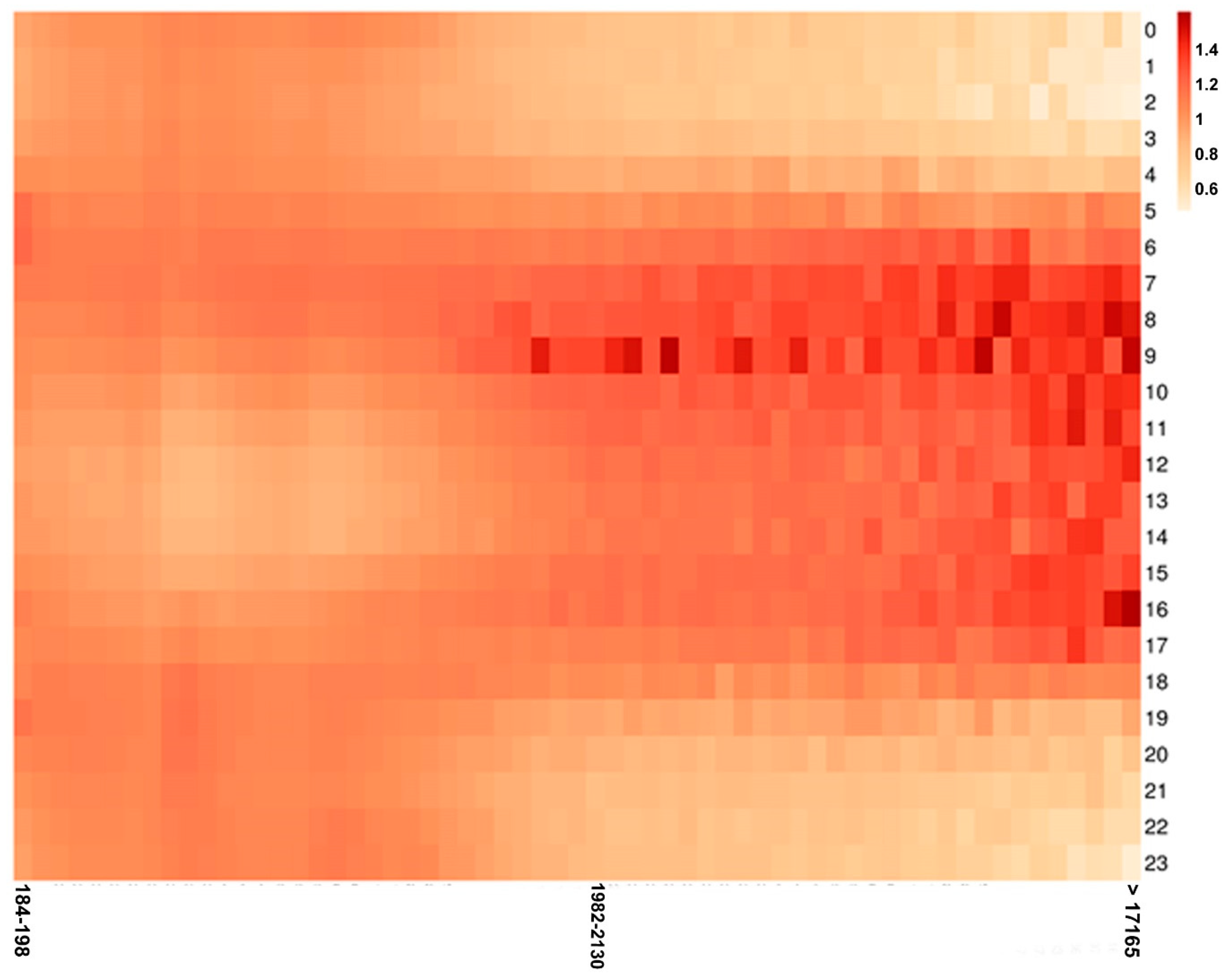 Atmosphere 11 00523 g002 Atmosphere 11 00523 g002