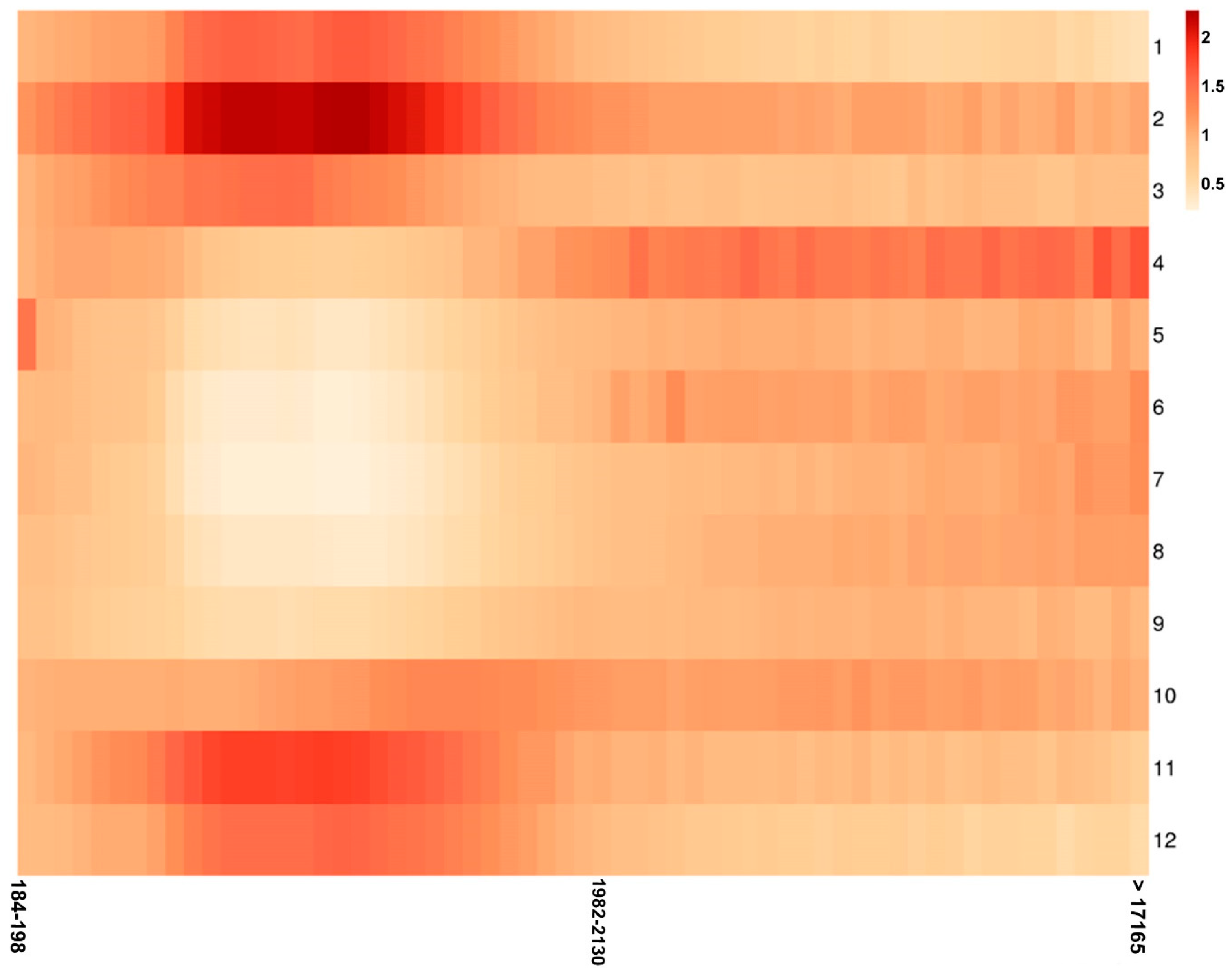 Atmosphere 11 00523 g004 Atmosphere 11 00523 g004