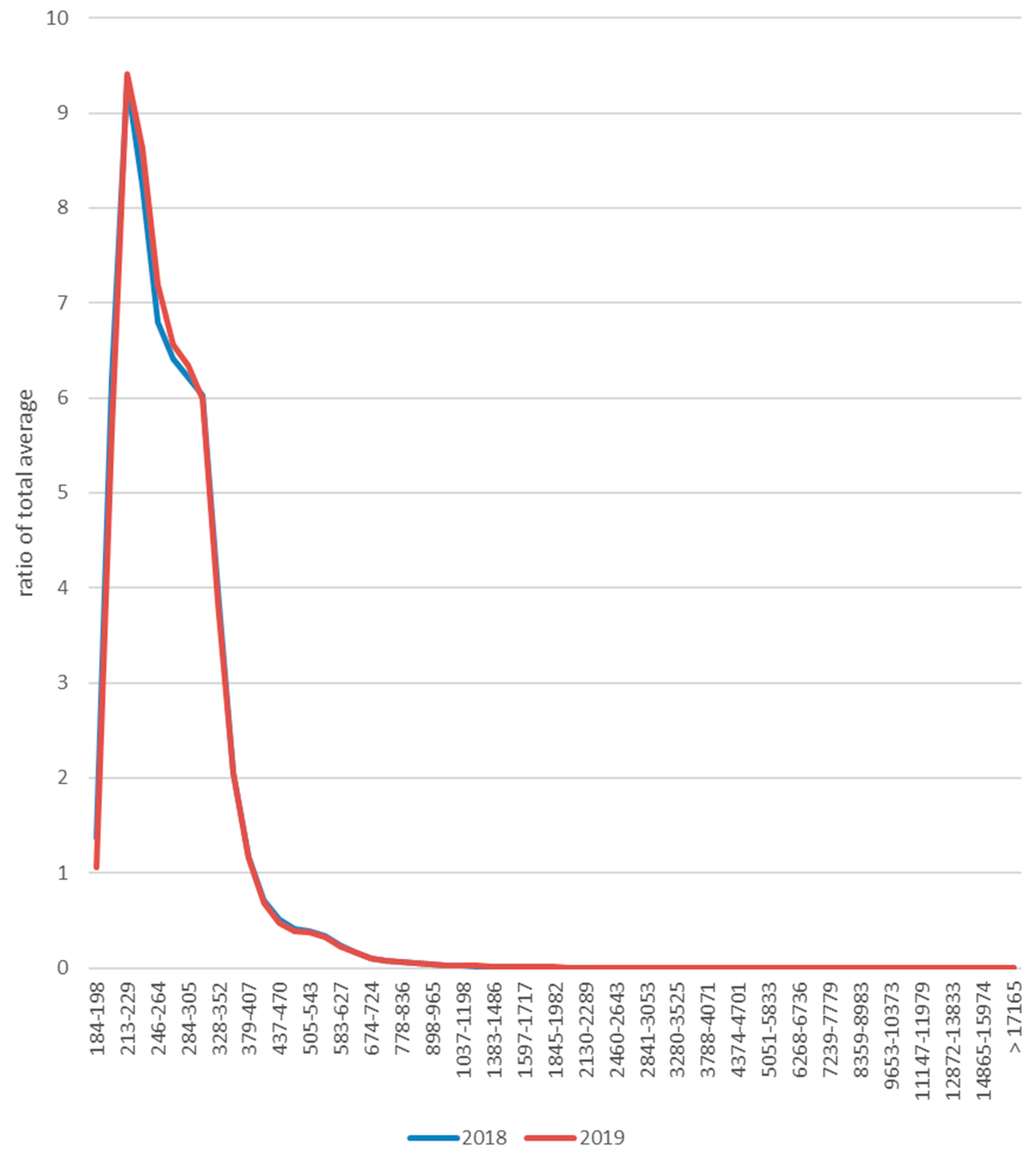 Atmosphere 11 00523 g007 Atmosphere 11 00523 g007