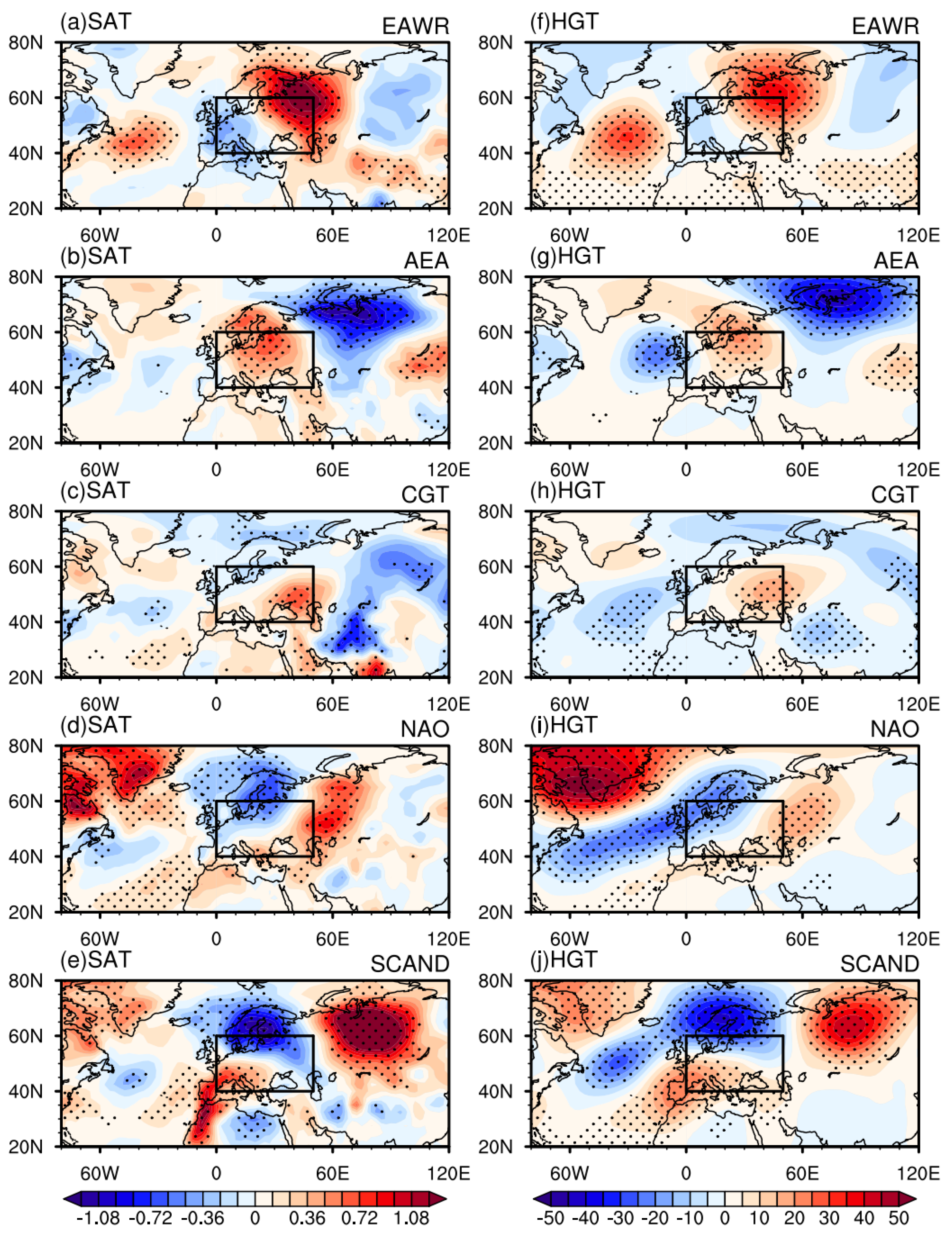 Atmosphere 11 00524 g005 Atmosphere 11 00524 g005