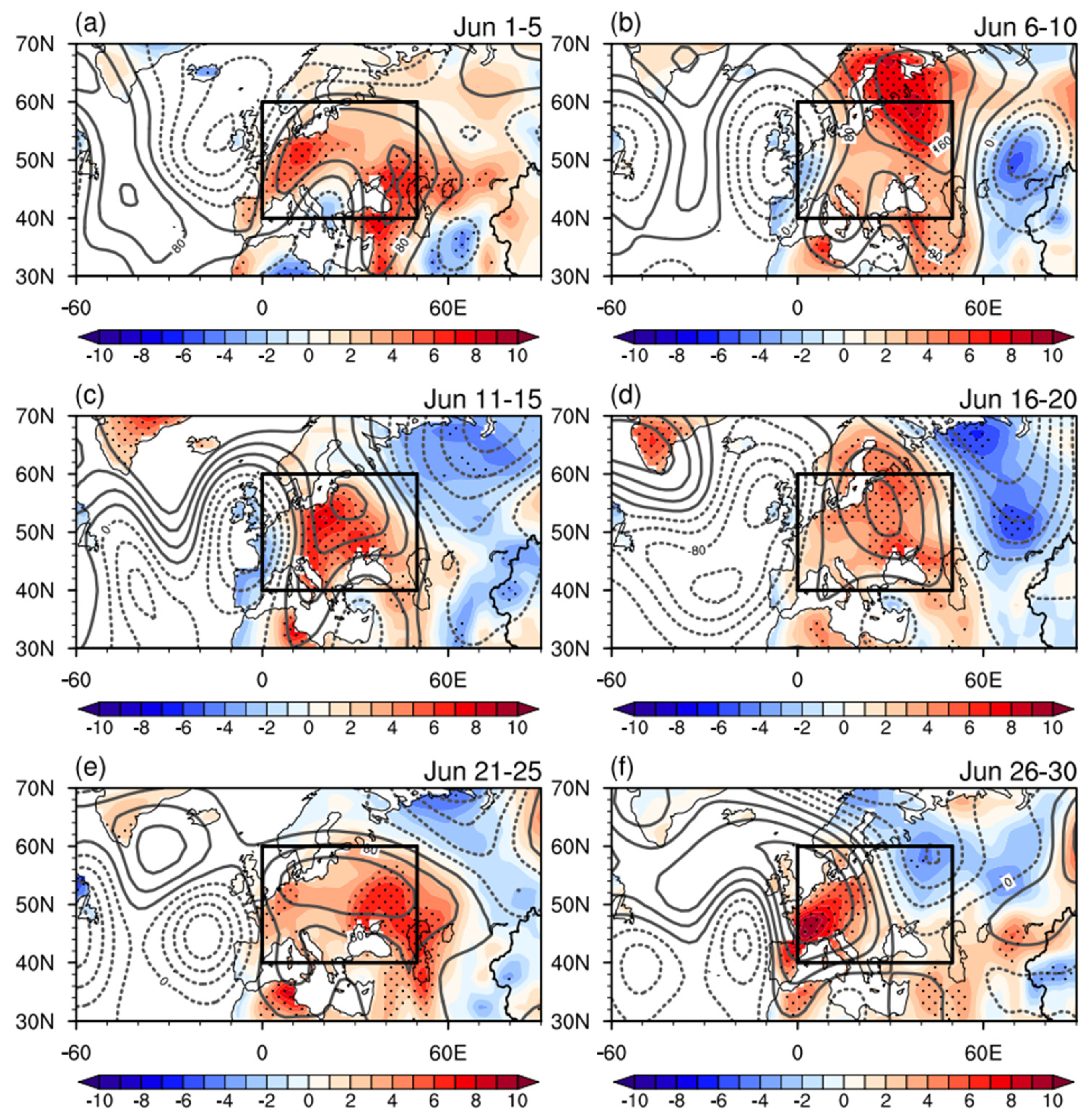 Atmosphere 11 00524 g007 Atmosphere 11 00524 g007