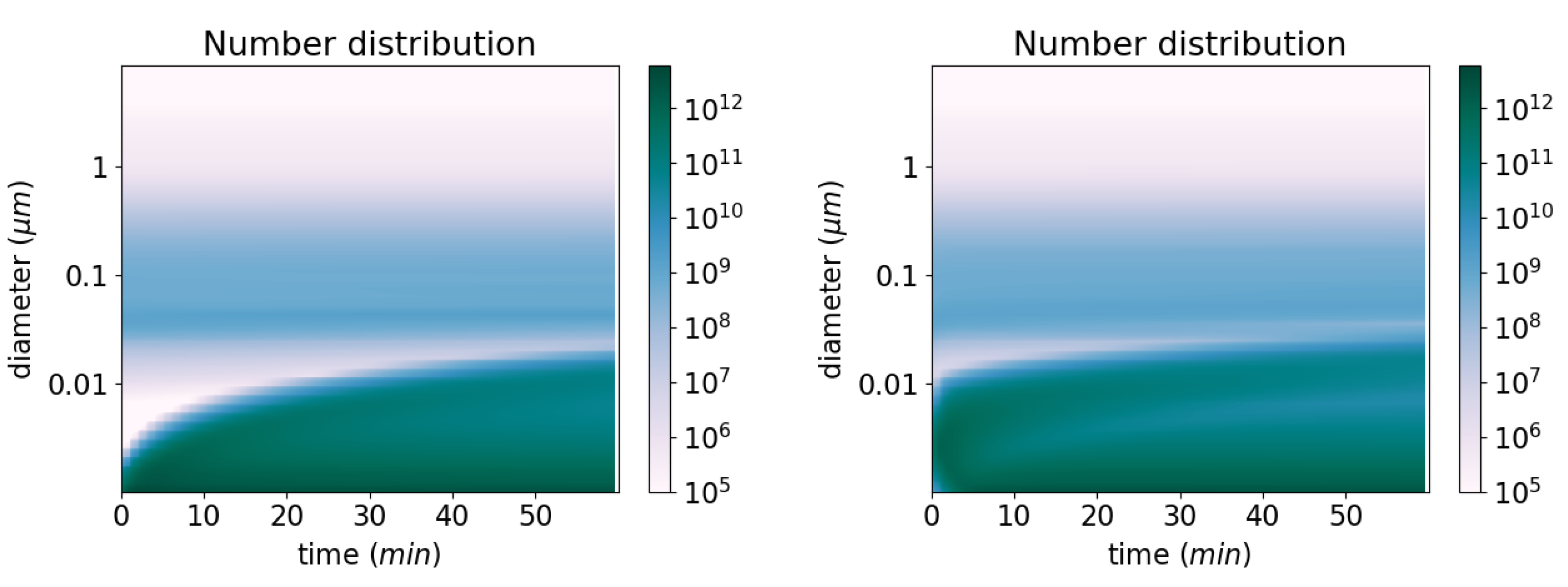 Atmosphere 11 00525 g012