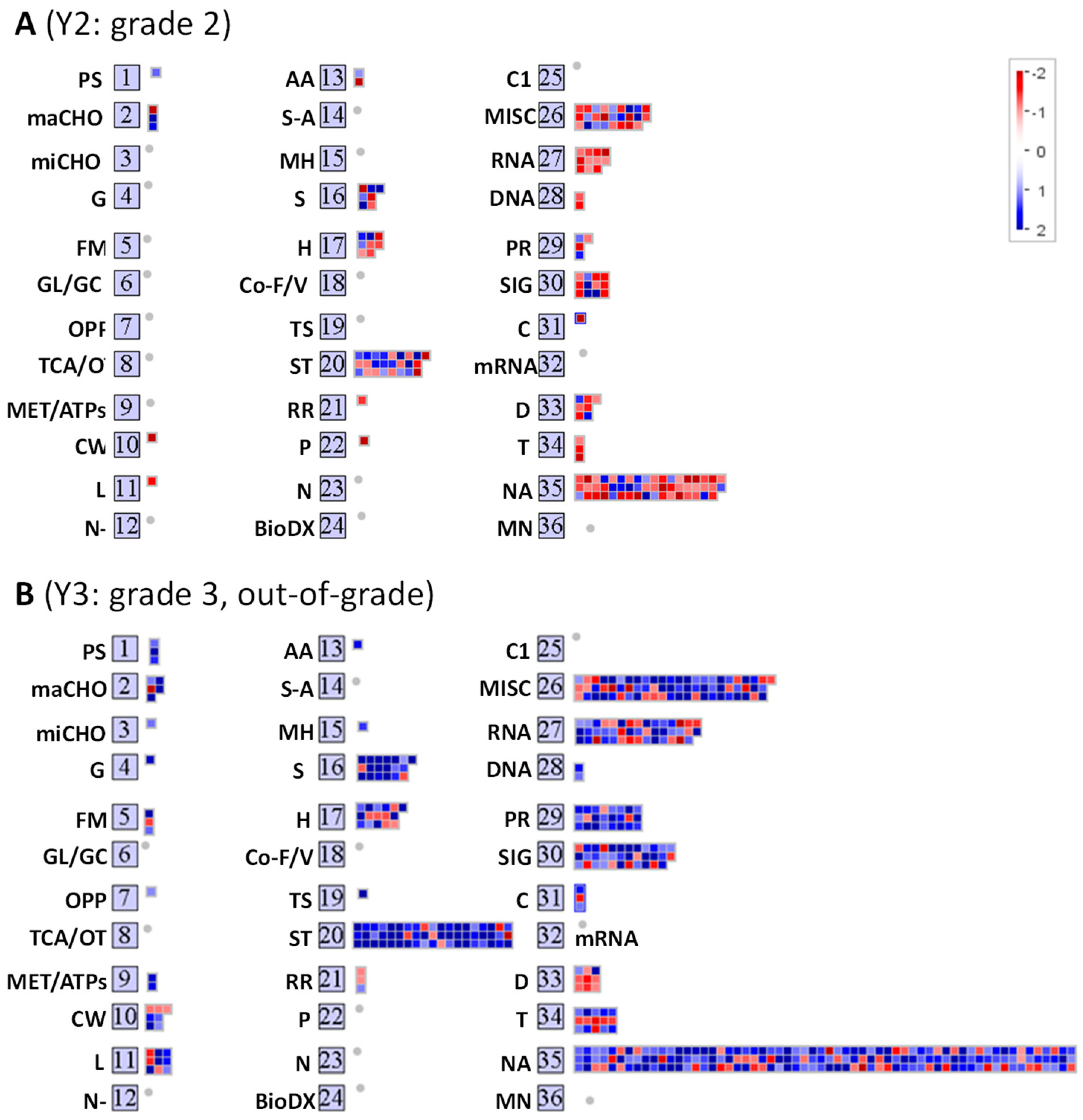 Atmosphere 11 00528 g003