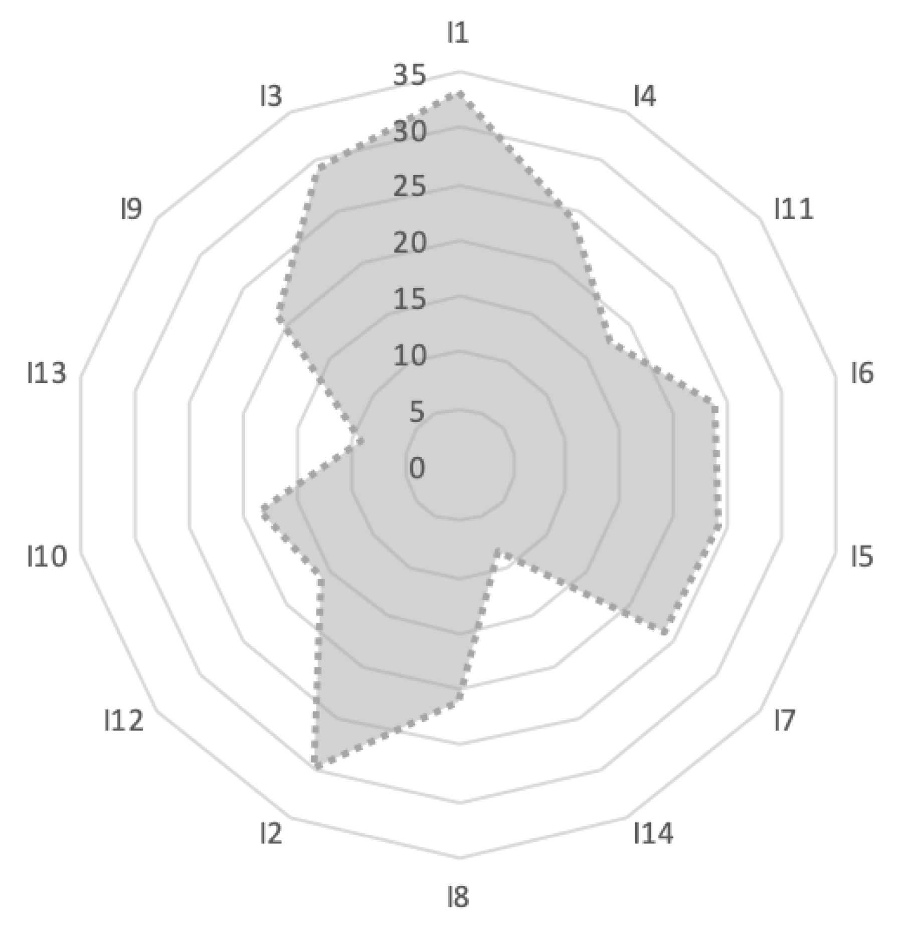 Atmosphere 11 00536 g004