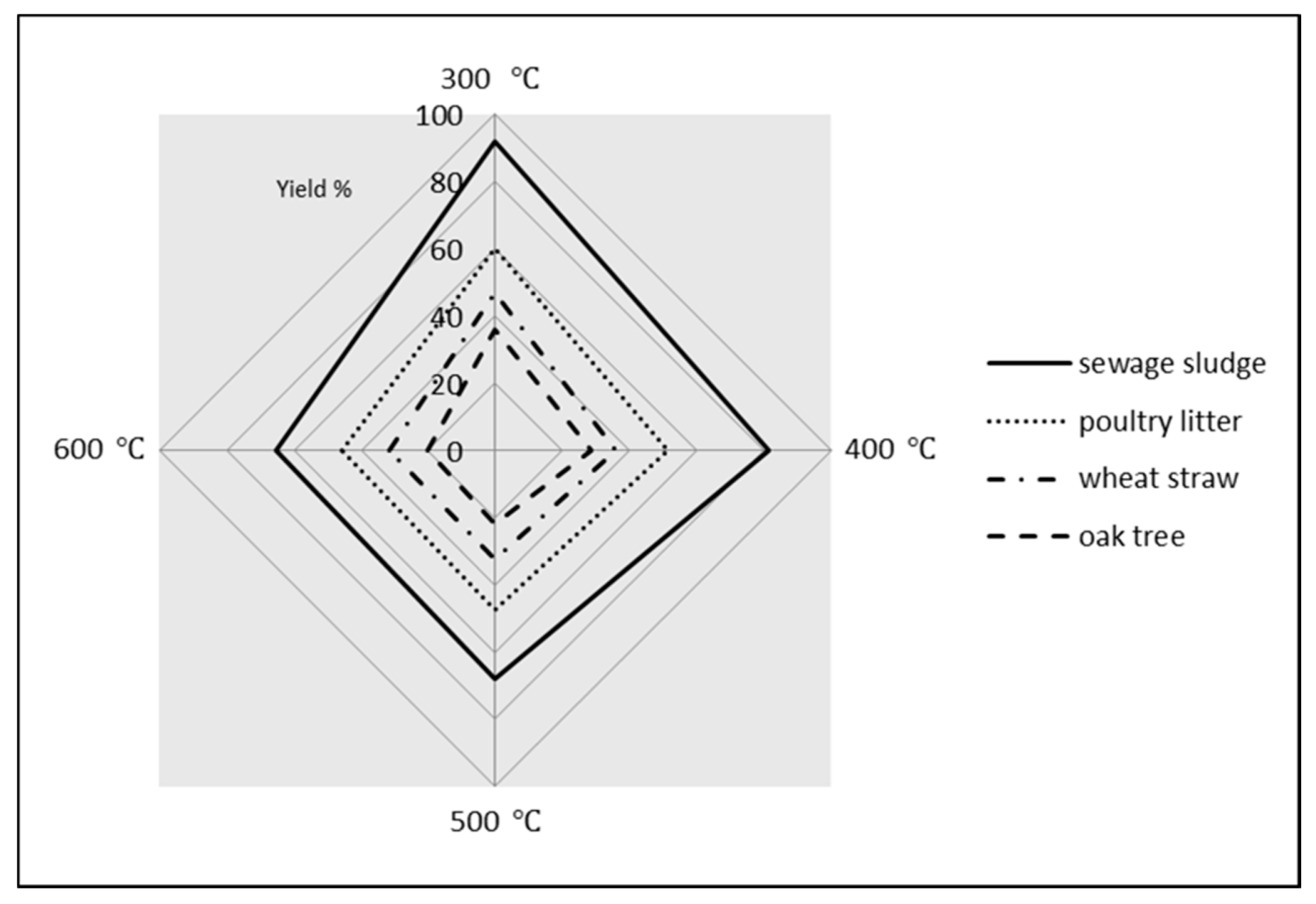 Atmosphere 11 00539 g003
