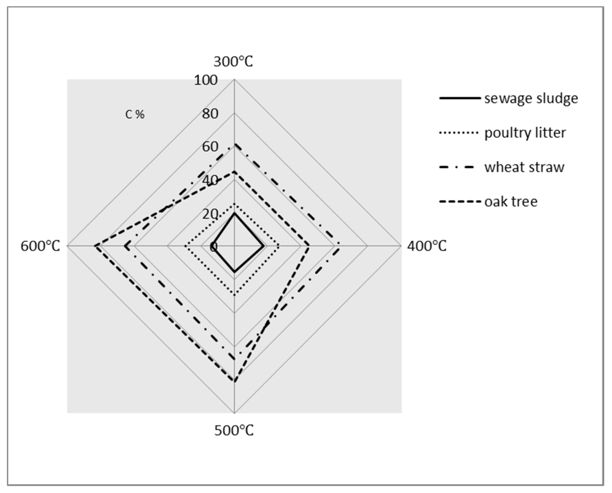 Atmosphere 11 00539 g006