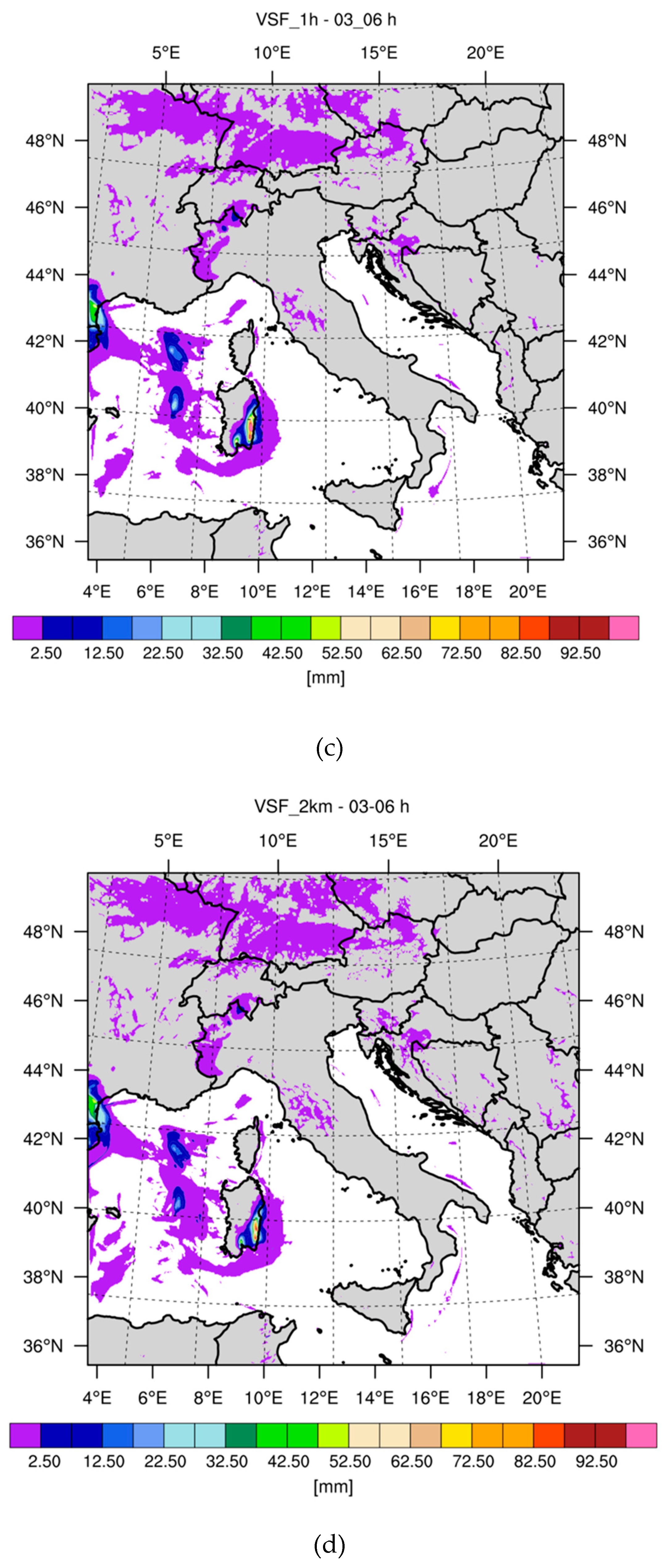 Atmosphere 11 00541 g007b