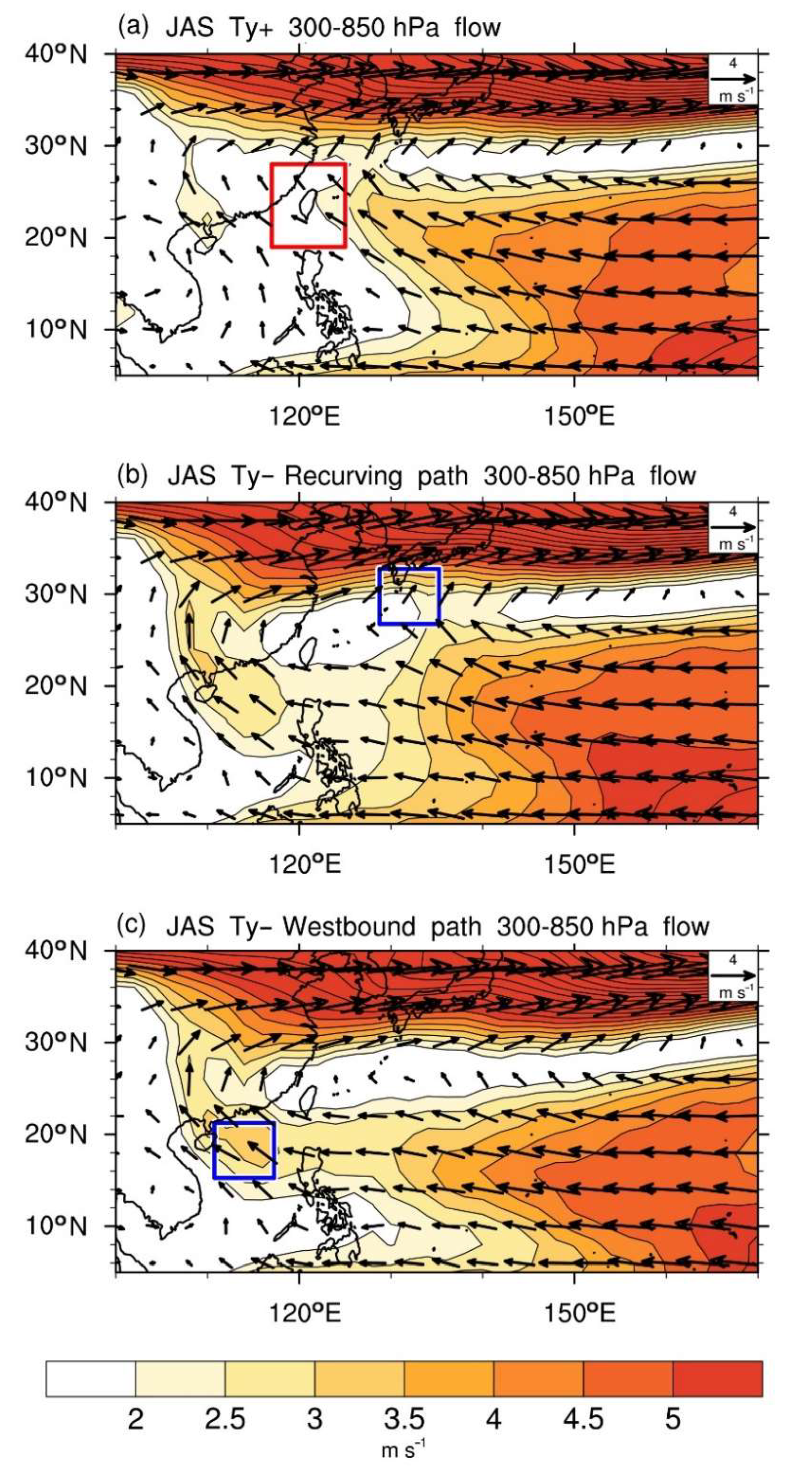 Atmosphere 11 00543 g005 Atmosphere 11 00543 g005