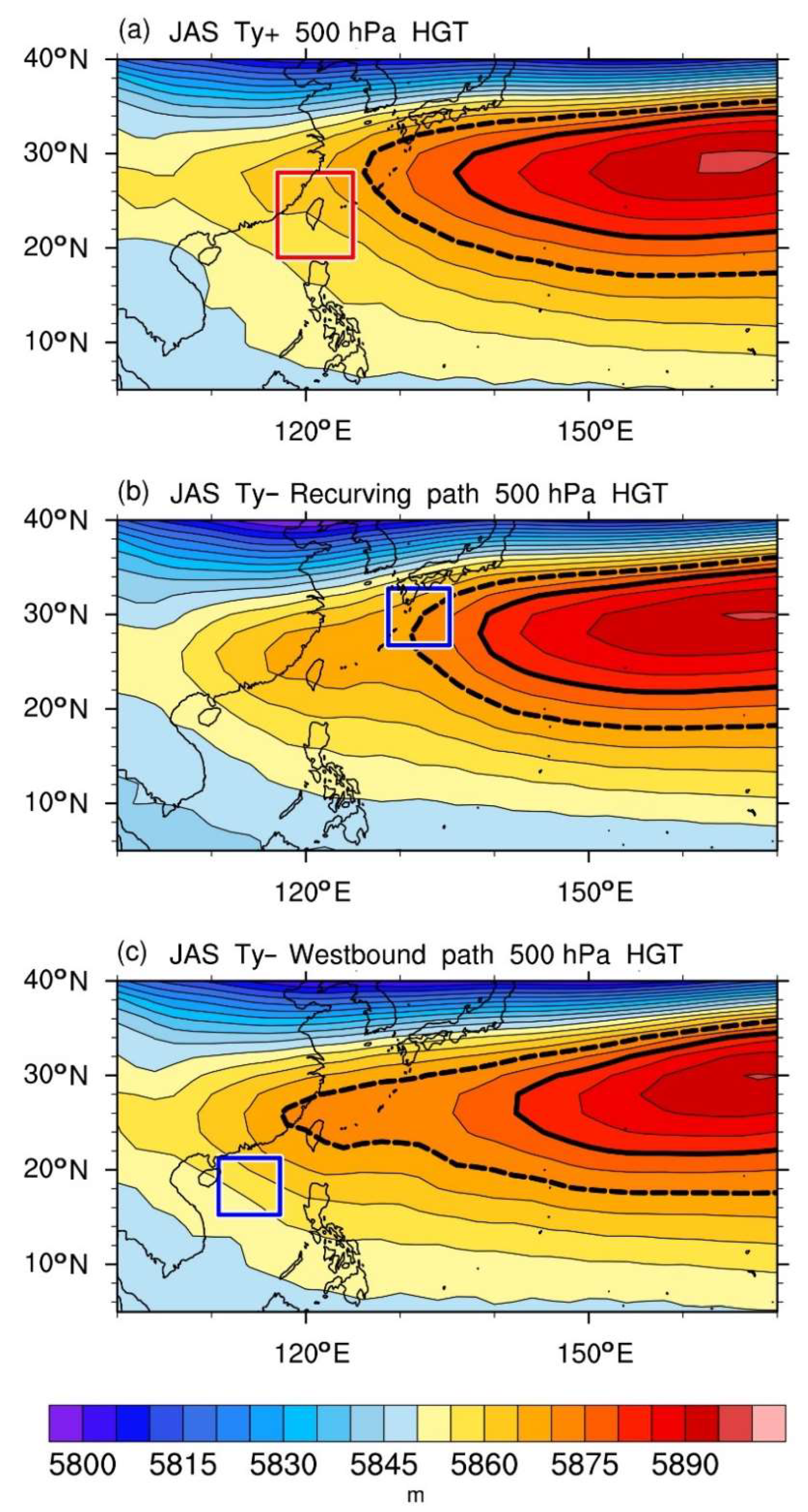 Atmosphere 11 00543 g006 Atmosphere 11 00543 g006