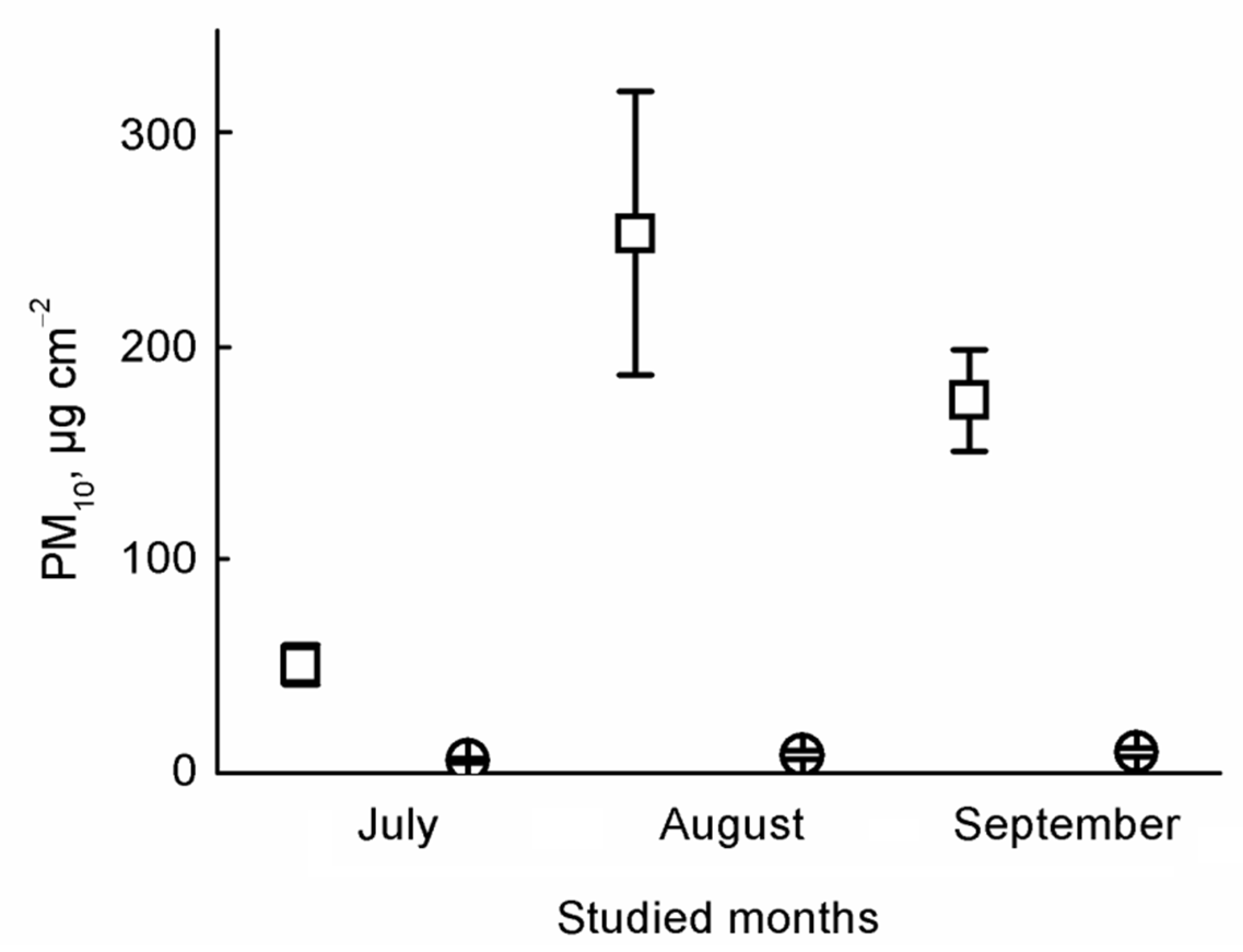Atmosphere 11 00559 g001 Atmosphere 11 00559 g001