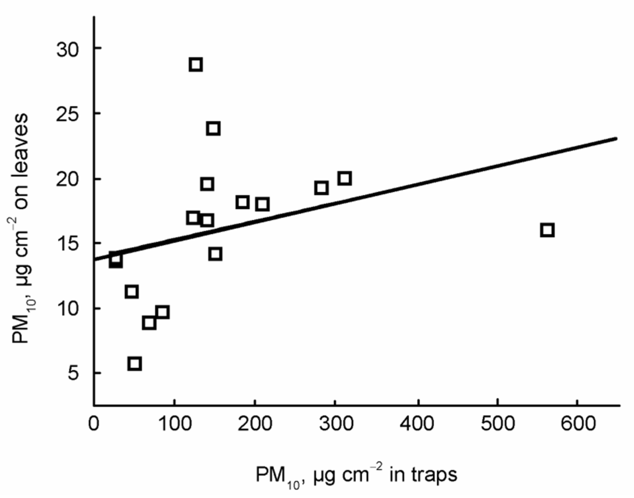 Atmosphere 11 00559 g004 Atmosphere 11 00559 g004