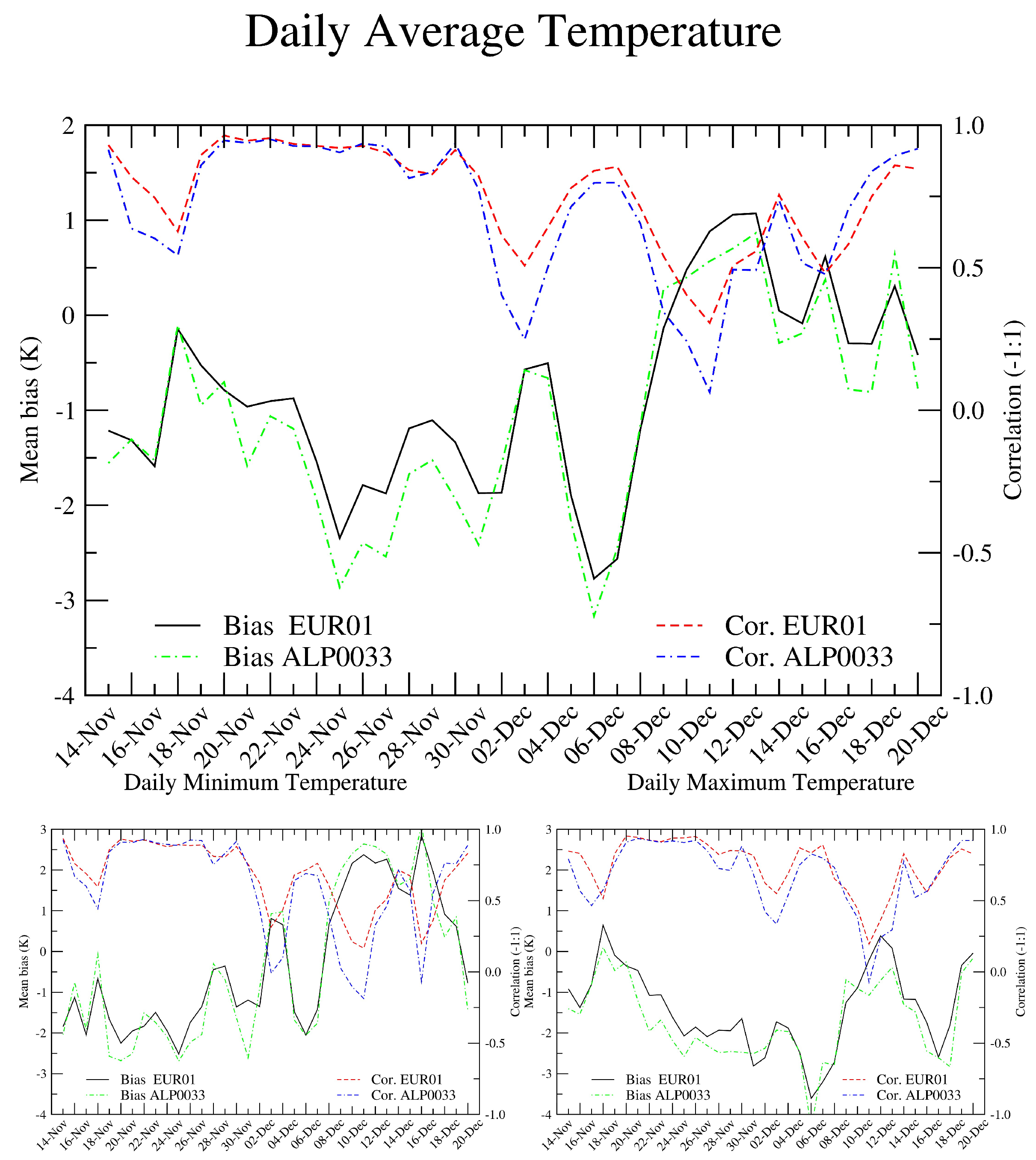 Atmosphere 11 00565 g002
