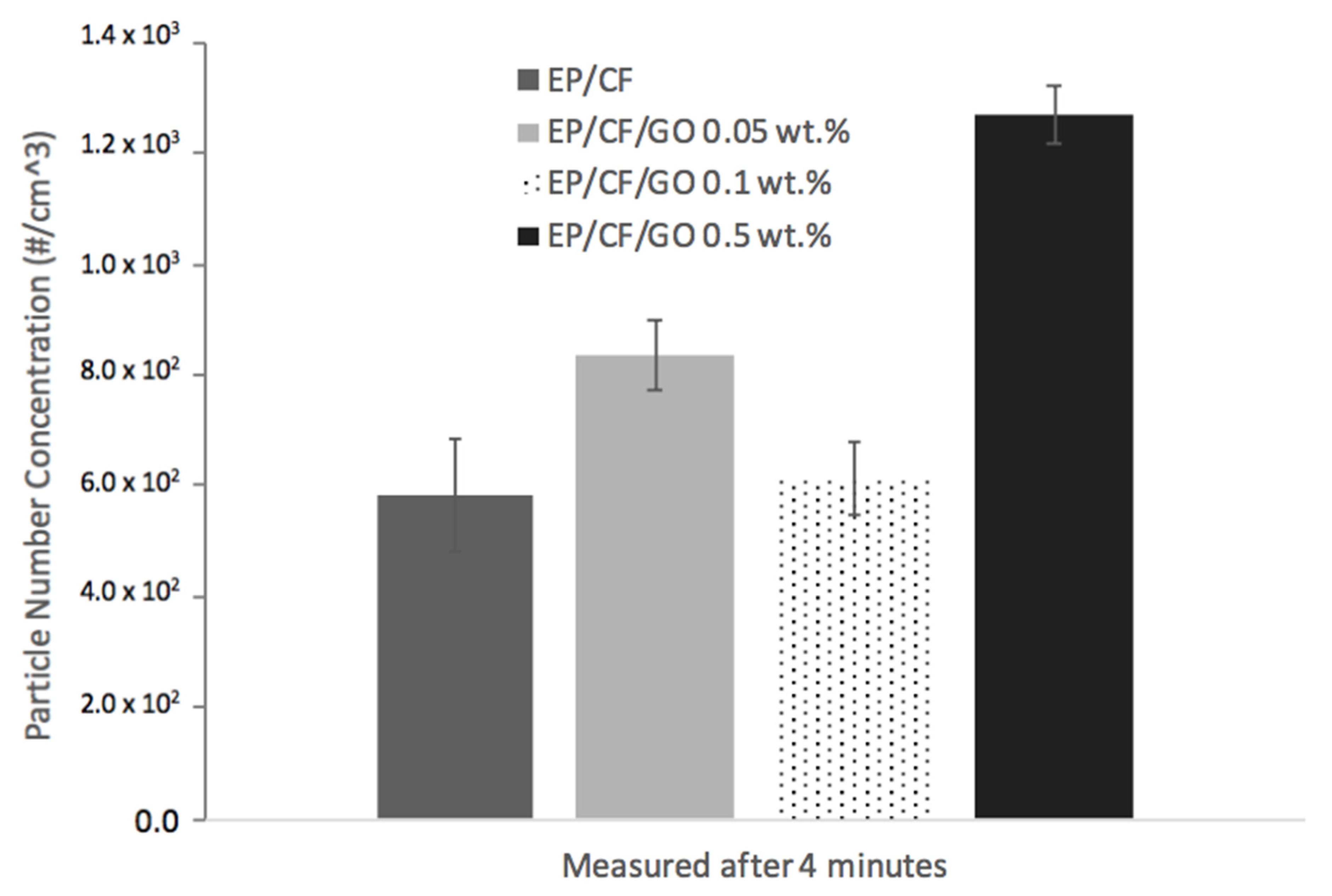Atmosphere 11 00573 g004 Atmosphere 11 00573 g004