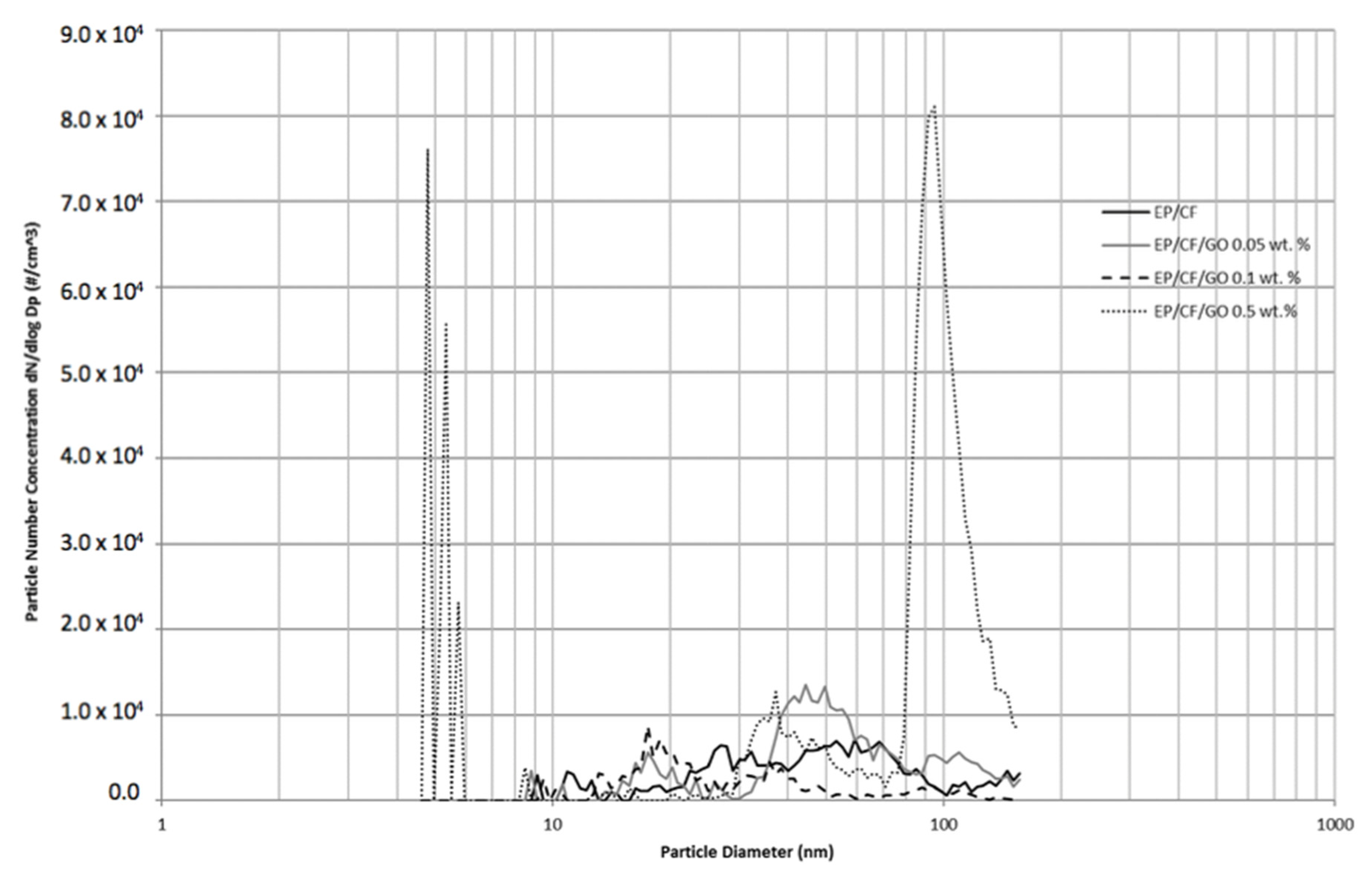 Atmosphere 11 00573 g005 Atmosphere 11 00573 g005