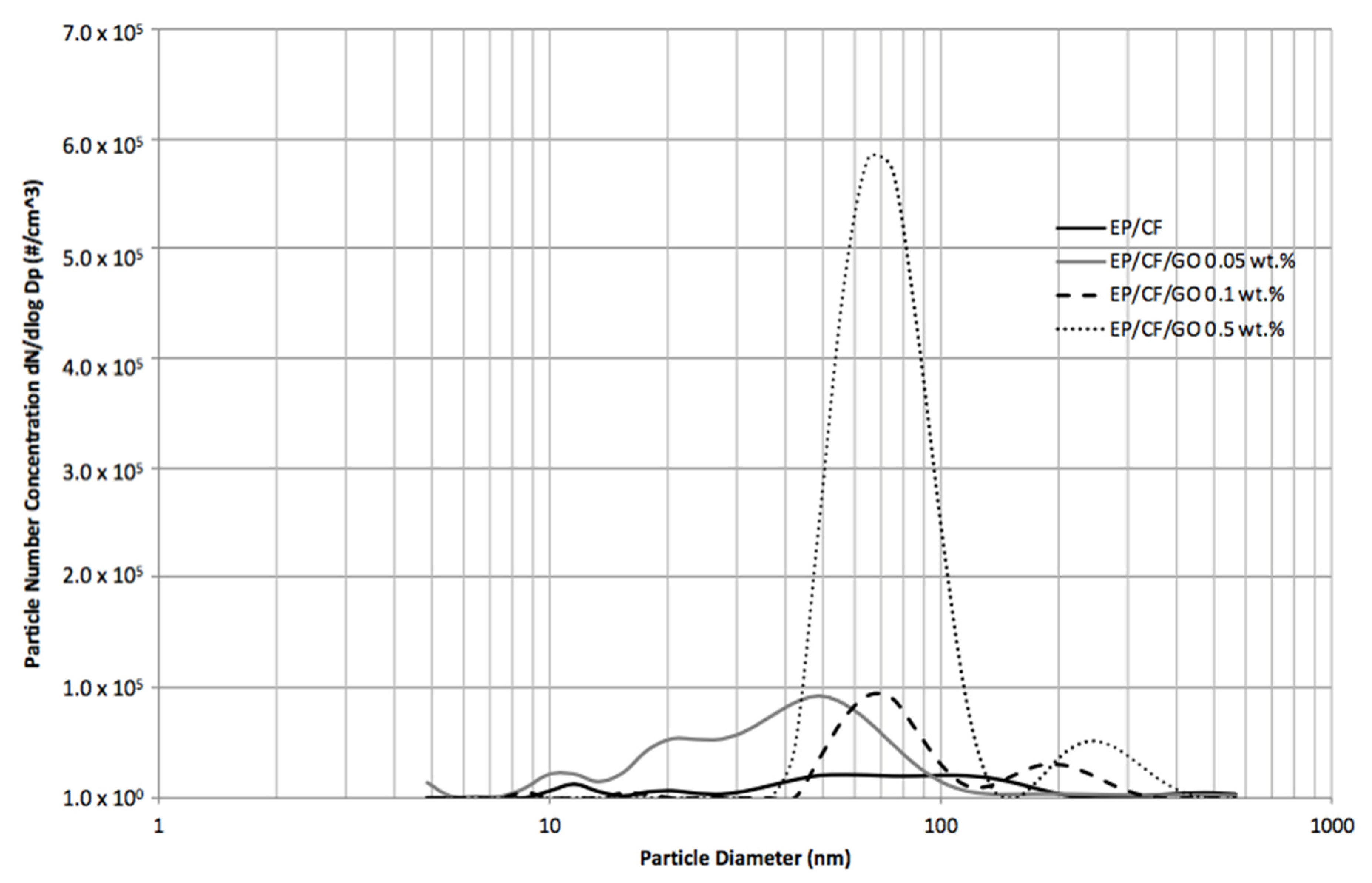 Atmosphere 11 00573 g007 Atmosphere 11 00573 g007