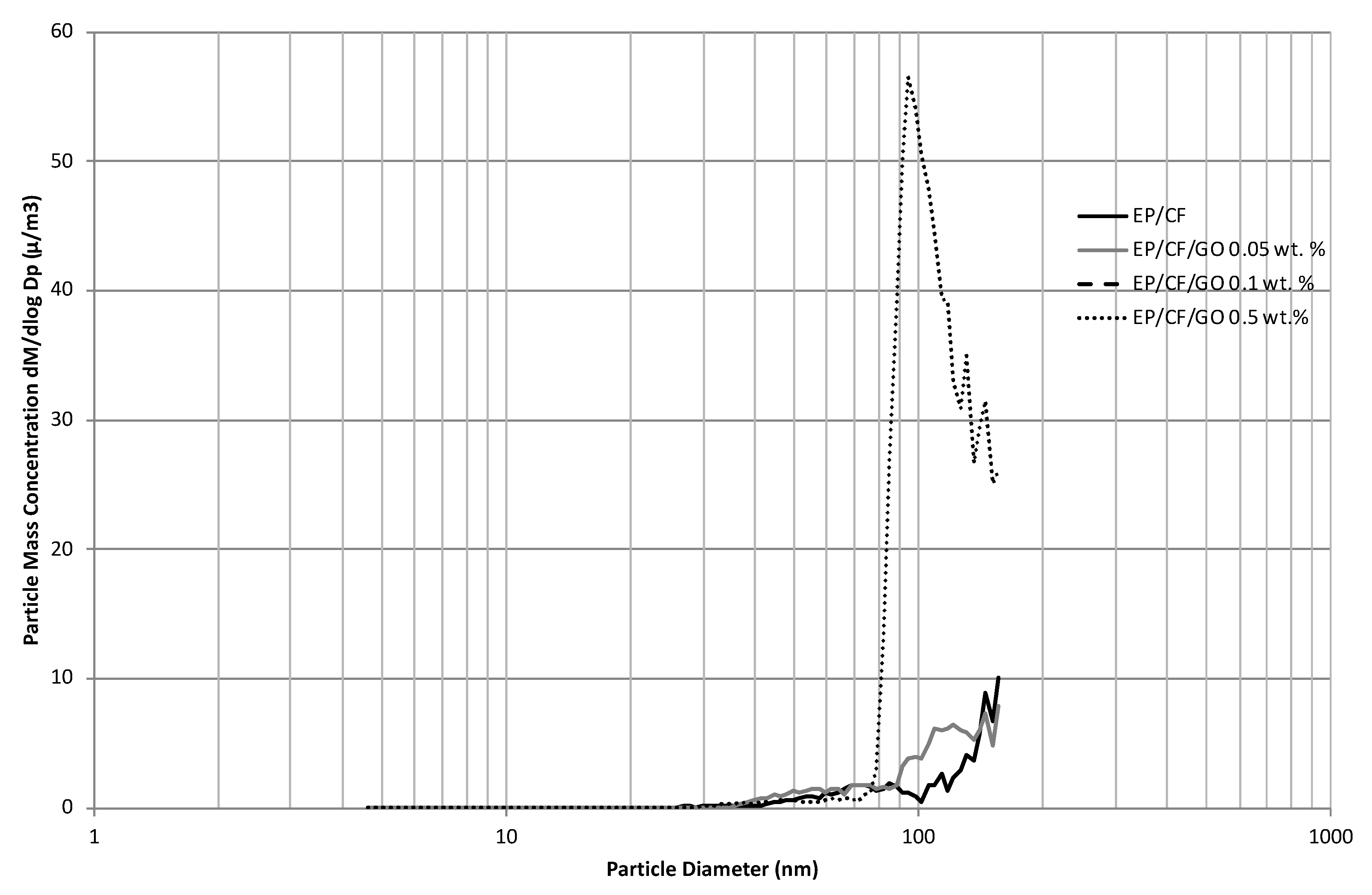 Atmosphere 11 00573 g008 Atmosphere 11 00573 g008