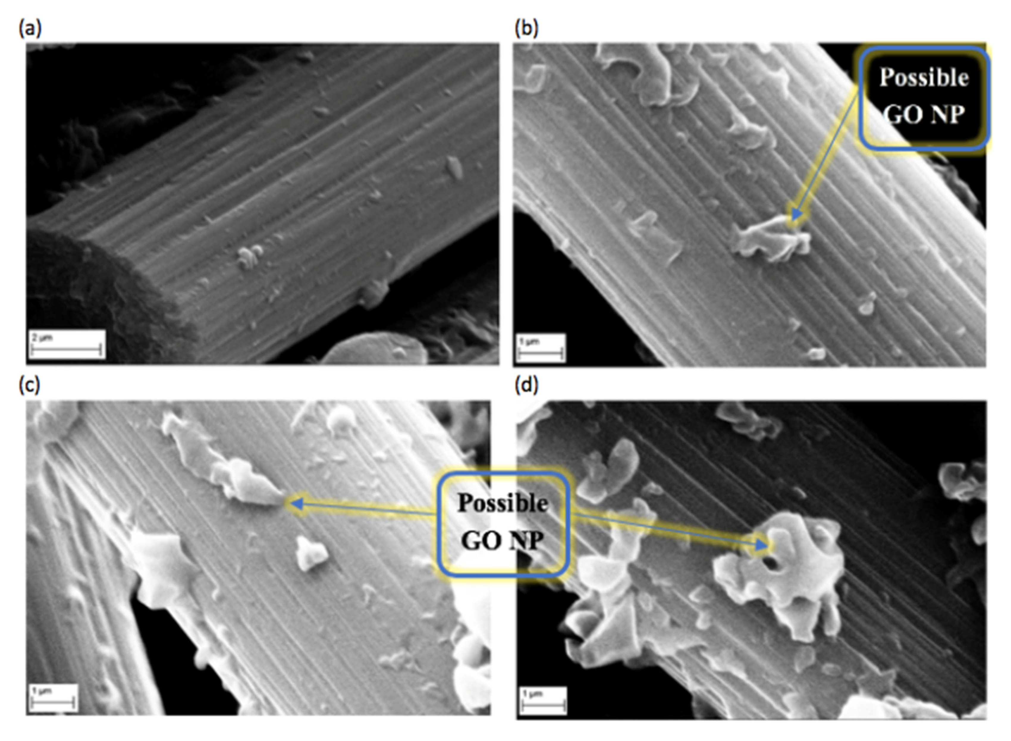 Atmosphere 11 00573 g011 Atmosphere 11 00573 g011