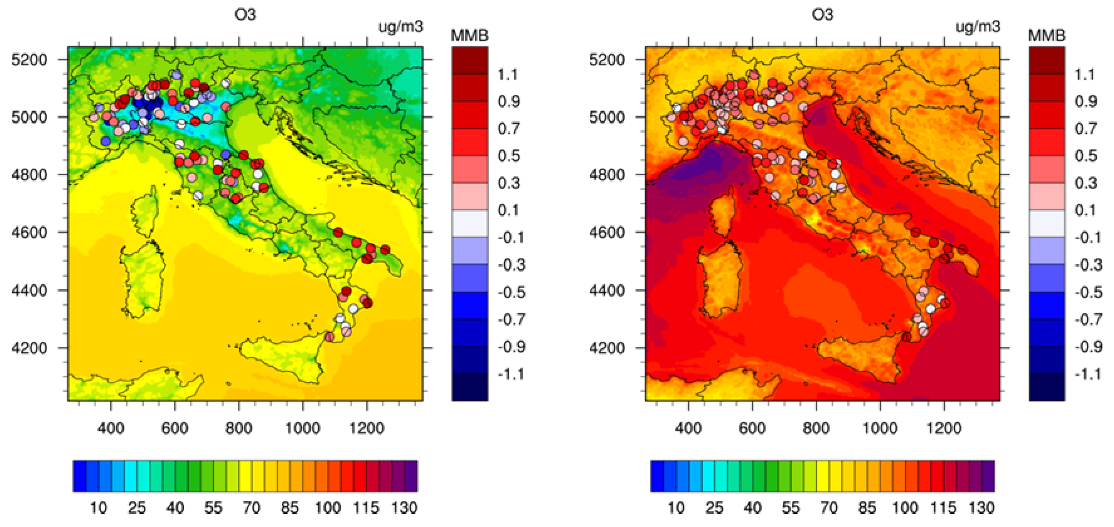 Atmosphere 11 00574 g010a