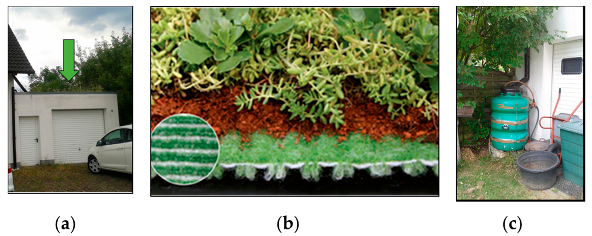 Atmosphere 11 00575 g001 Atmosphere 11 00575 g001