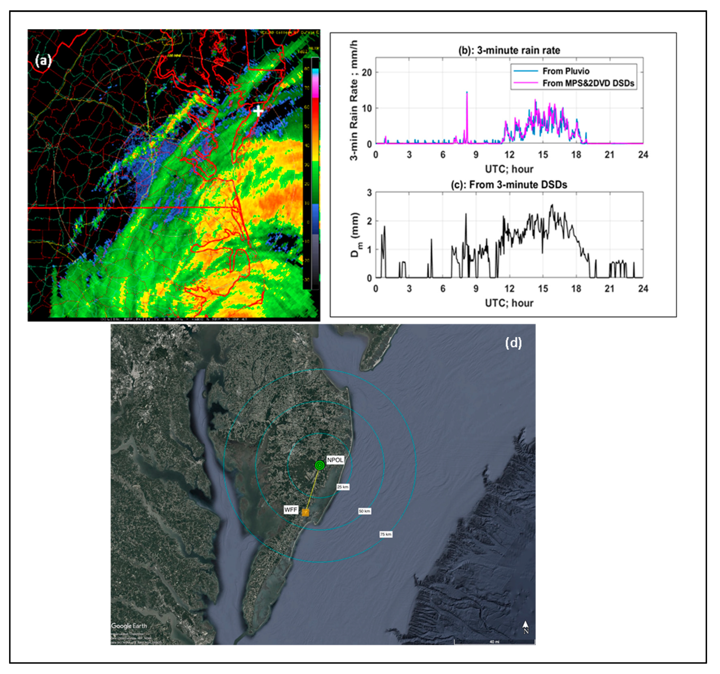 Atmosphere 11 00578 g001