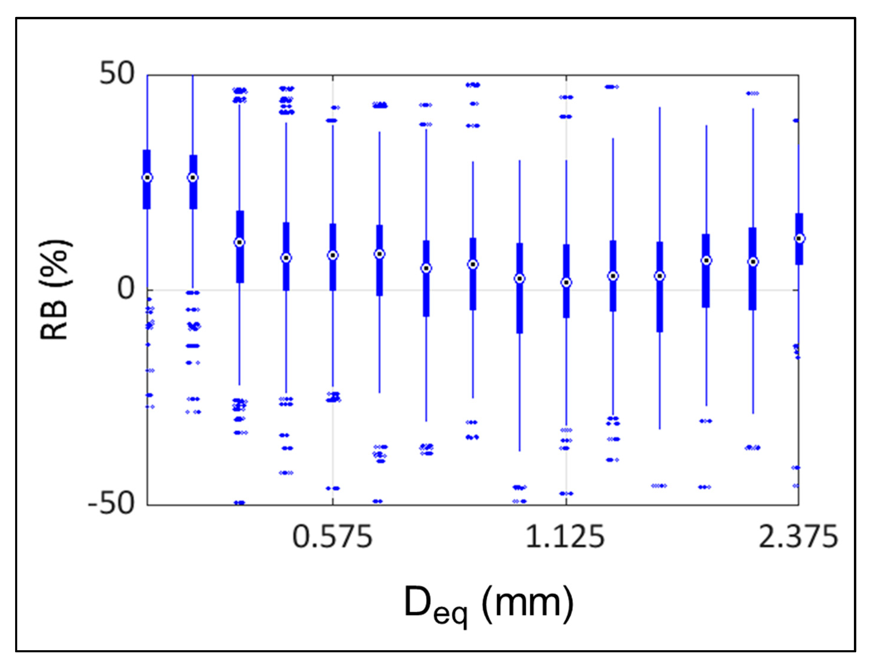Atmosphere 11 00578 g004