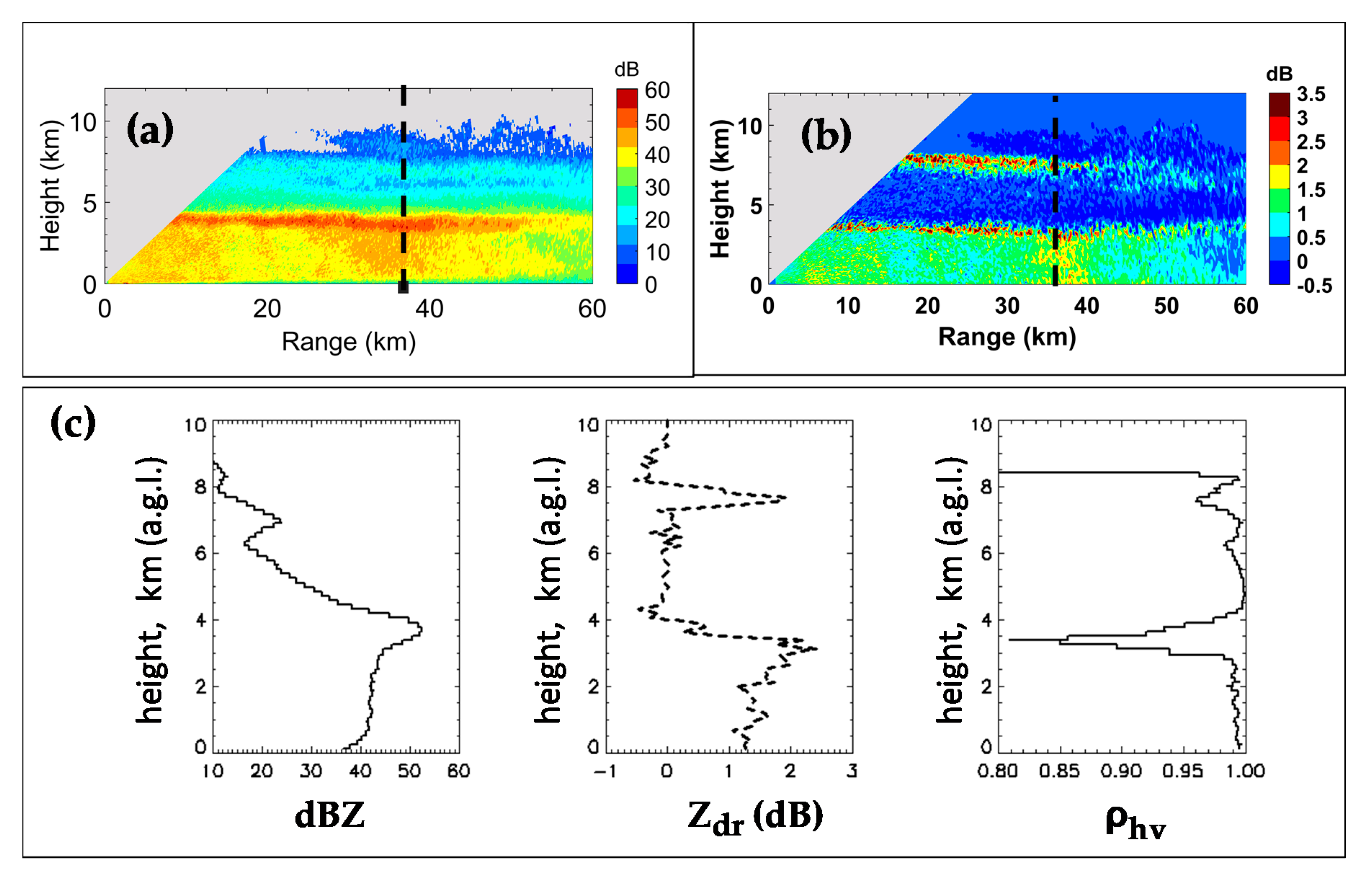 Atmosphere 11 00578 g006