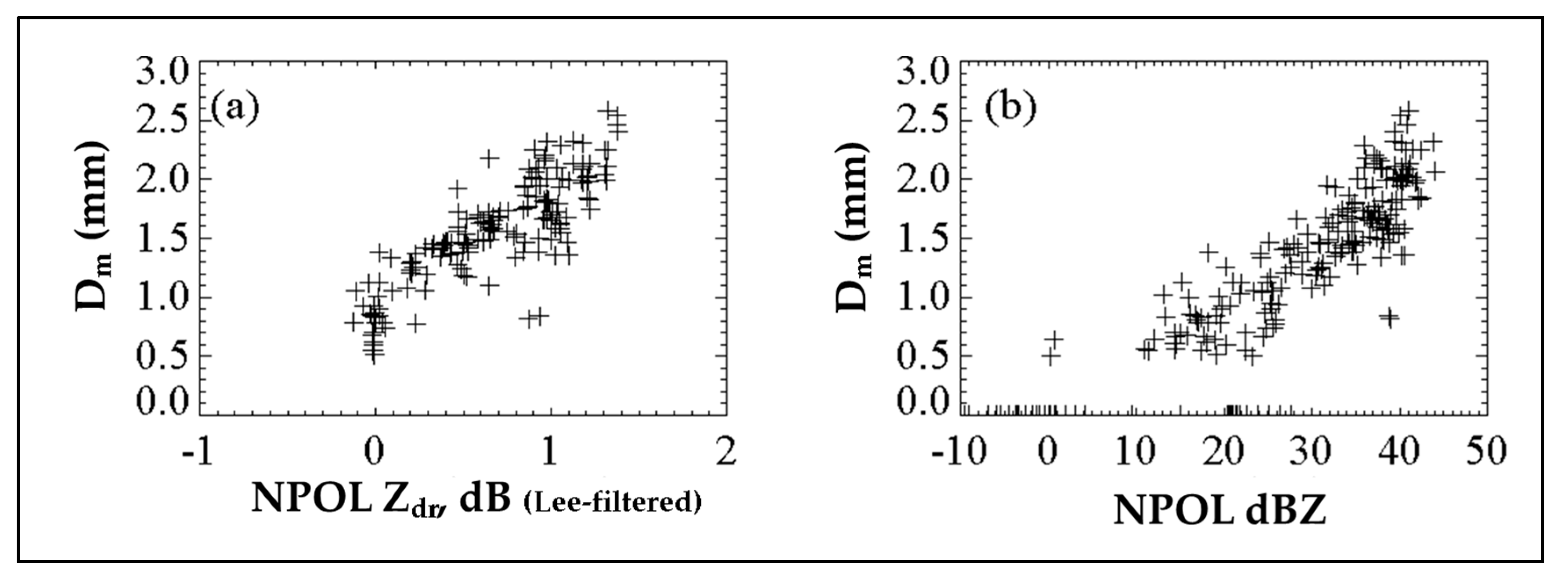 Atmosphere 11 00578 g008