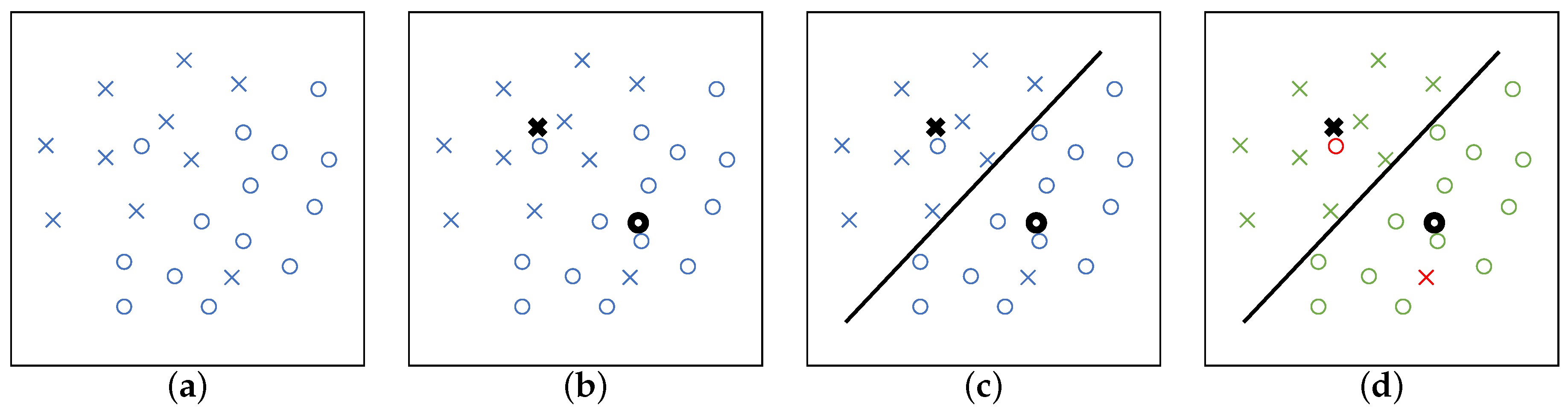 Atmosphere 11 00596 g005