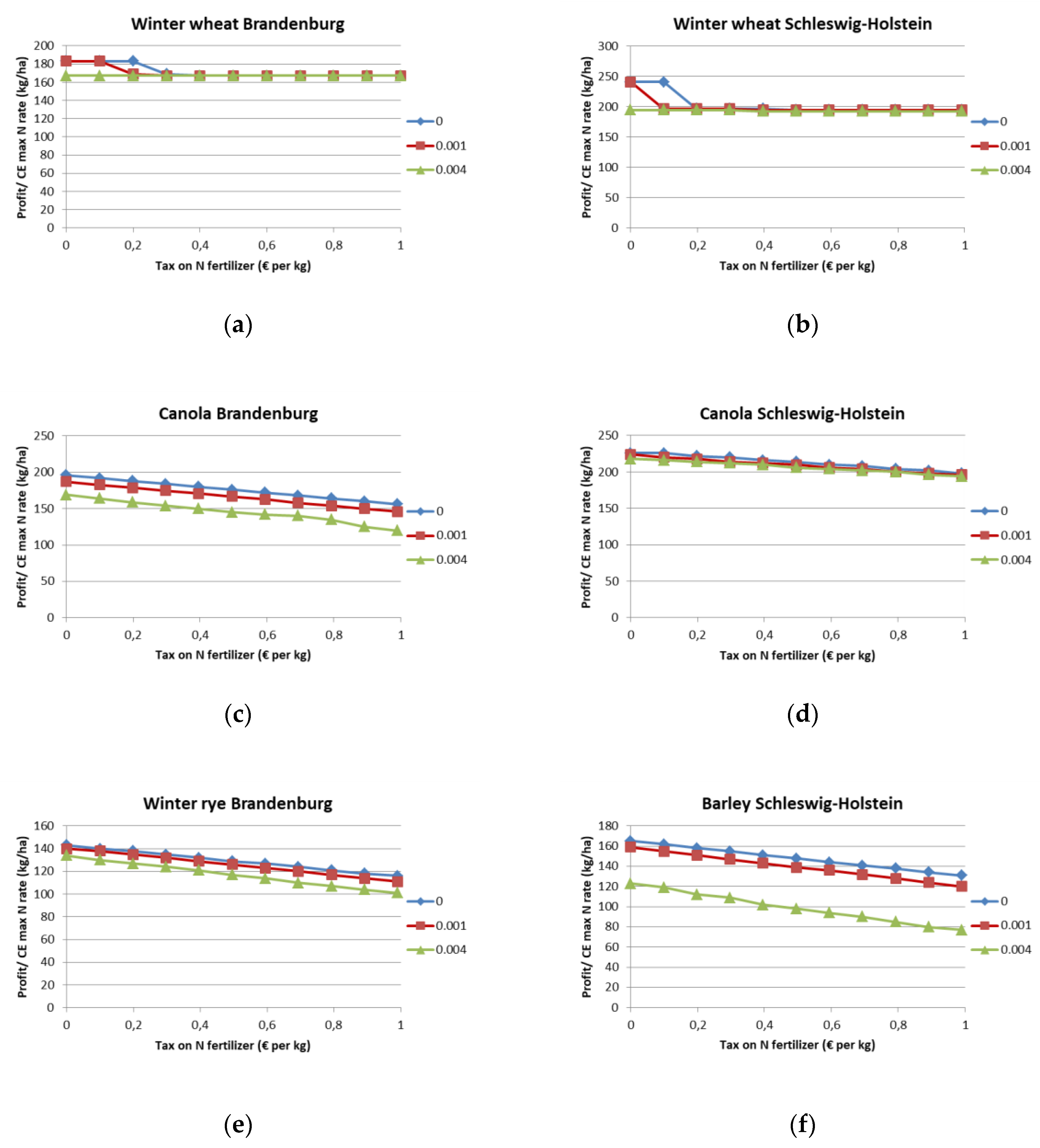 Atmosphere 11 00607 g001 Atmosphere 11 00607 g001