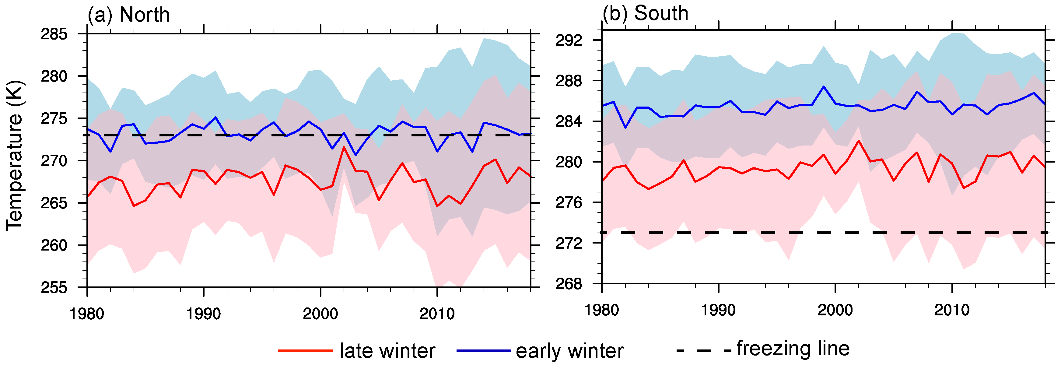 Atmosphere 11 00612 g002 Atmosphere 11 00612 g002