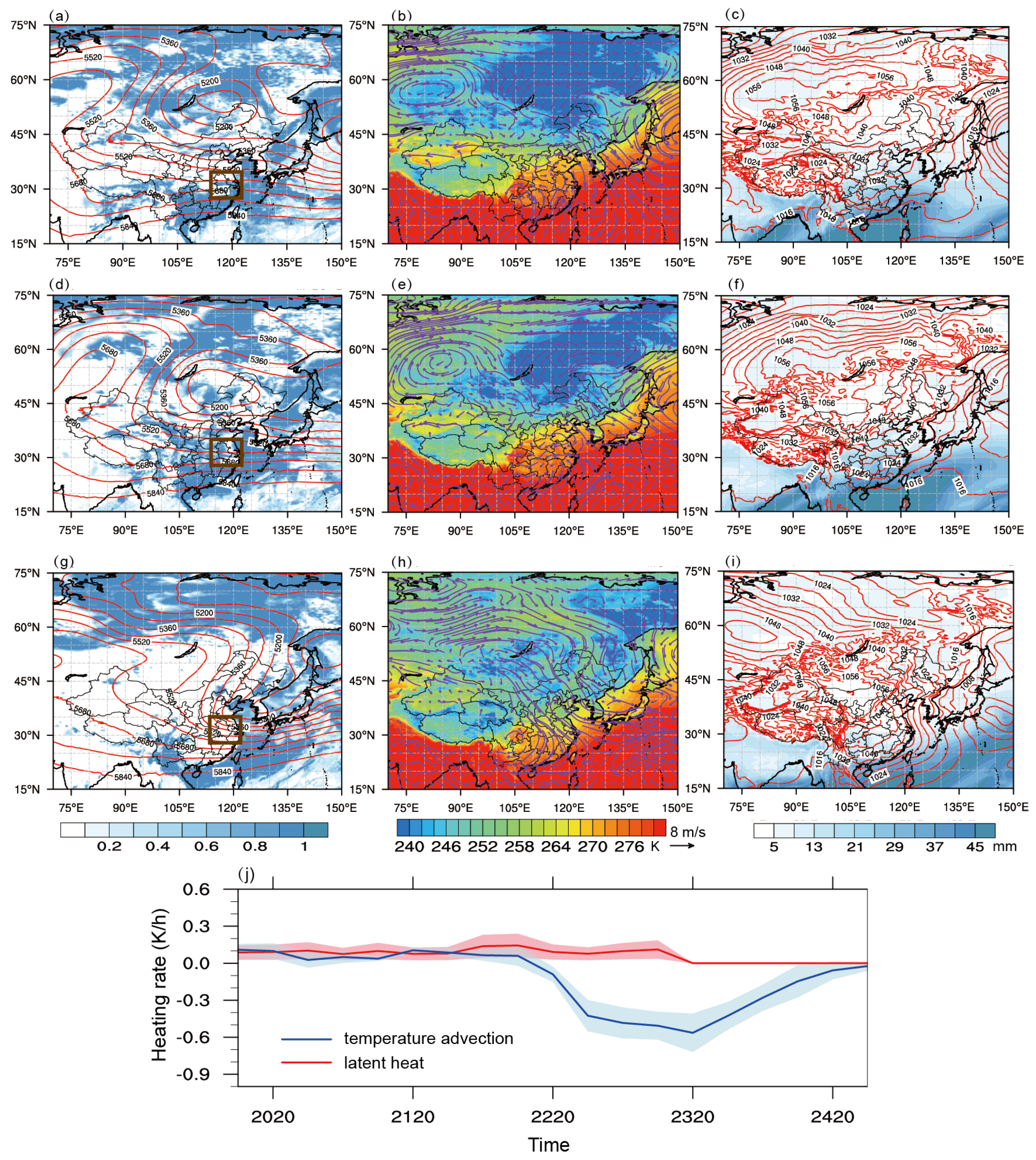 Atmosphere 11 00612 g008 Atmosphere 11 00612 g008